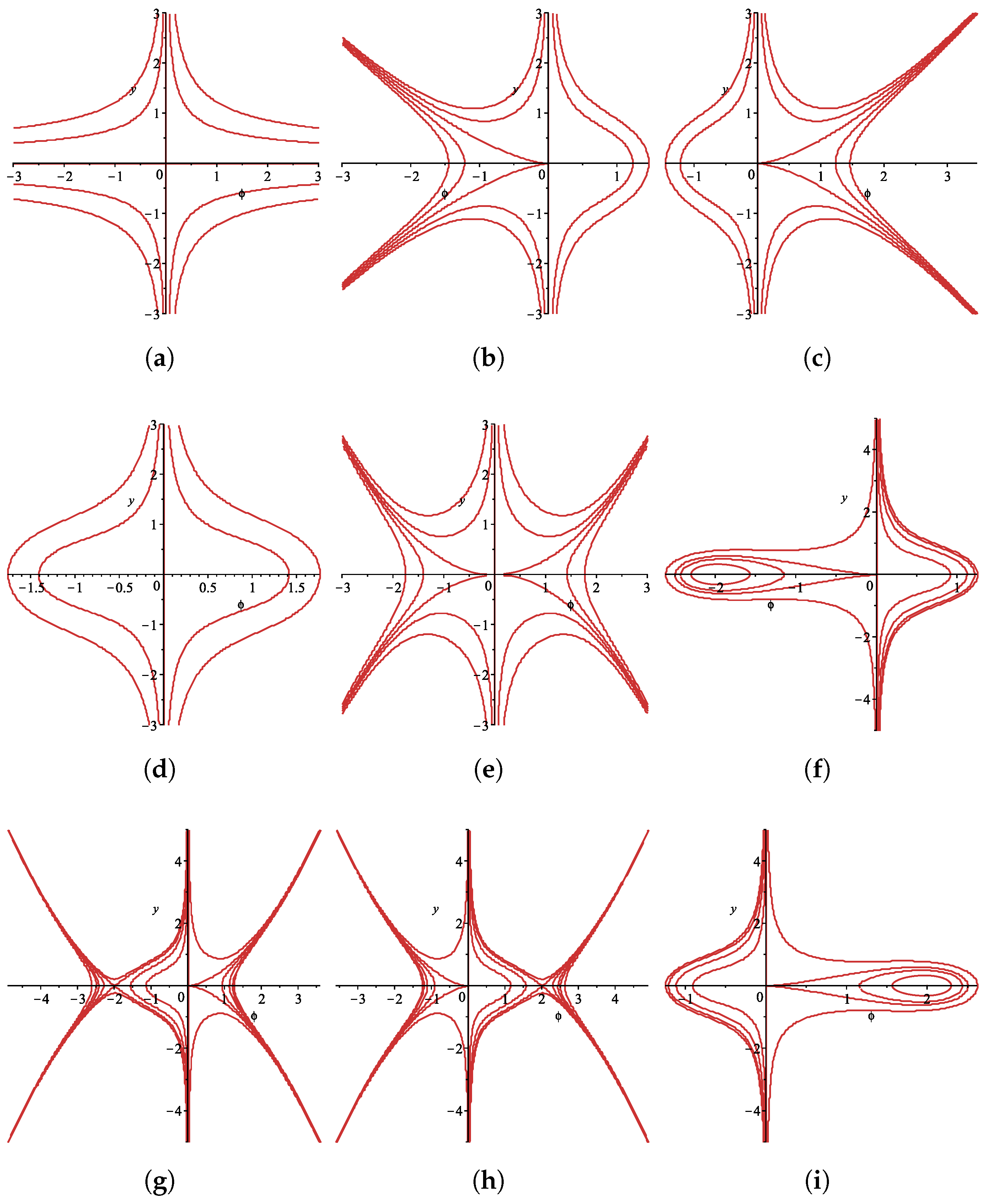 Mathematics 11 04351 g011