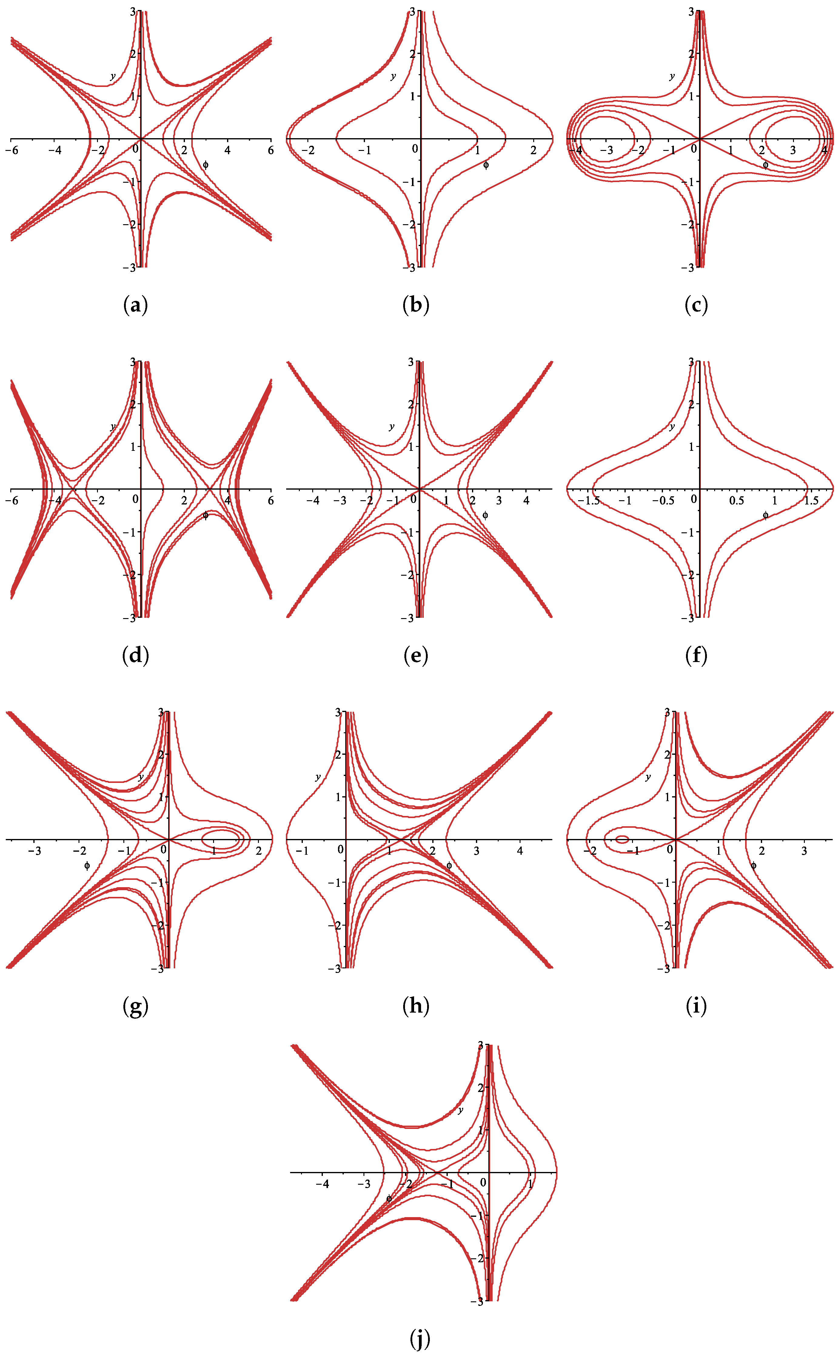 Mathematics 11 04351 g012
