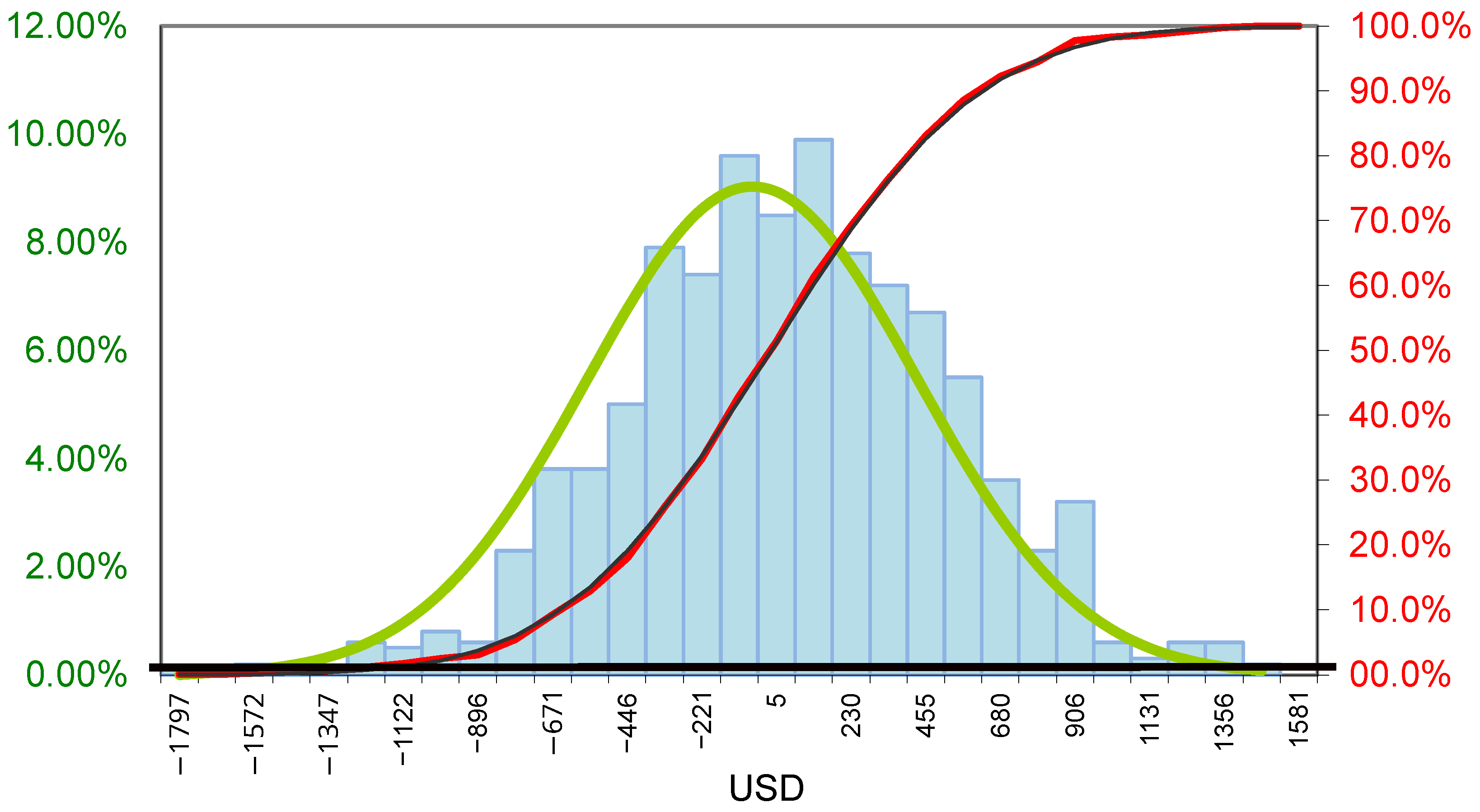 Trends in the Dollar Training Cost of Machine Learning Systems – Epoch