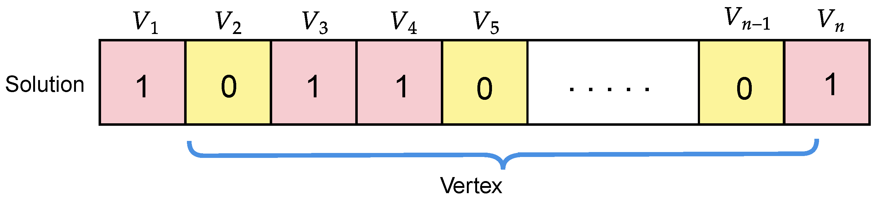 Mathematics 11 04361 g005