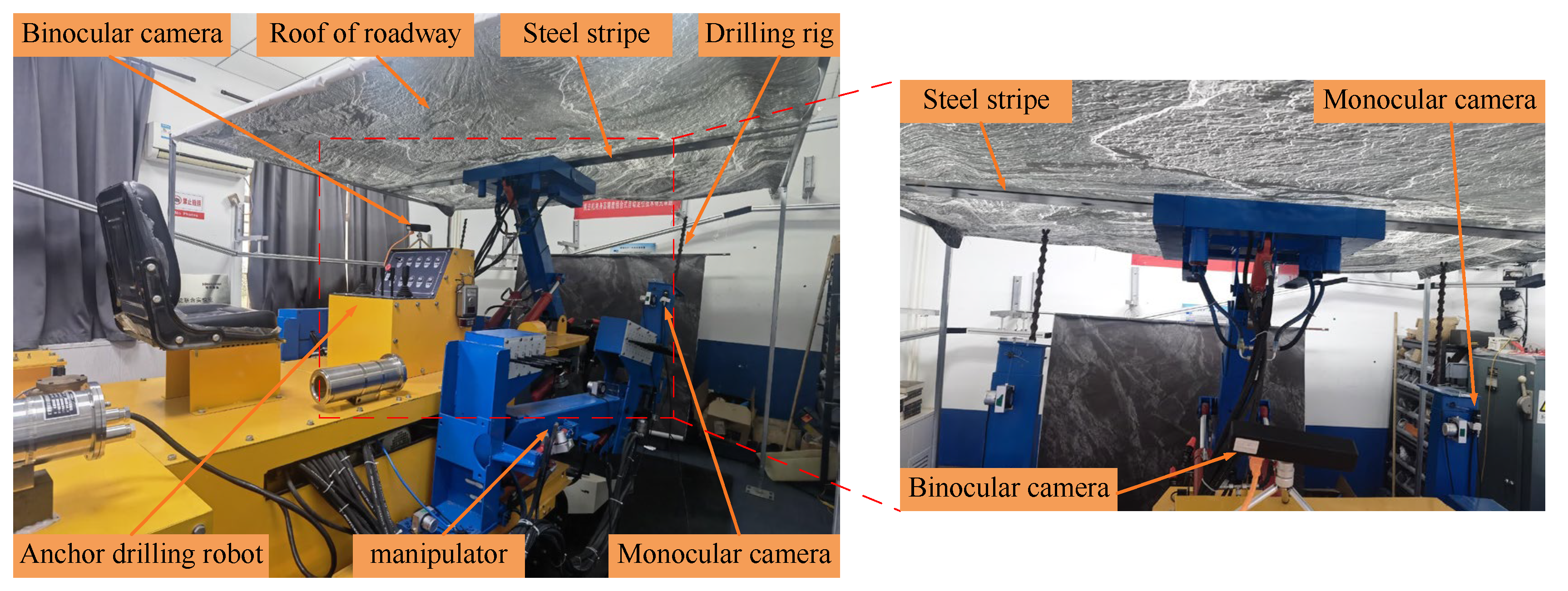 Locating Anchor Drilling Holes Based on Binocular Vision in