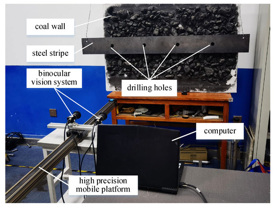 Locating Anchor Drilling Holes Based on Binocular Vision in