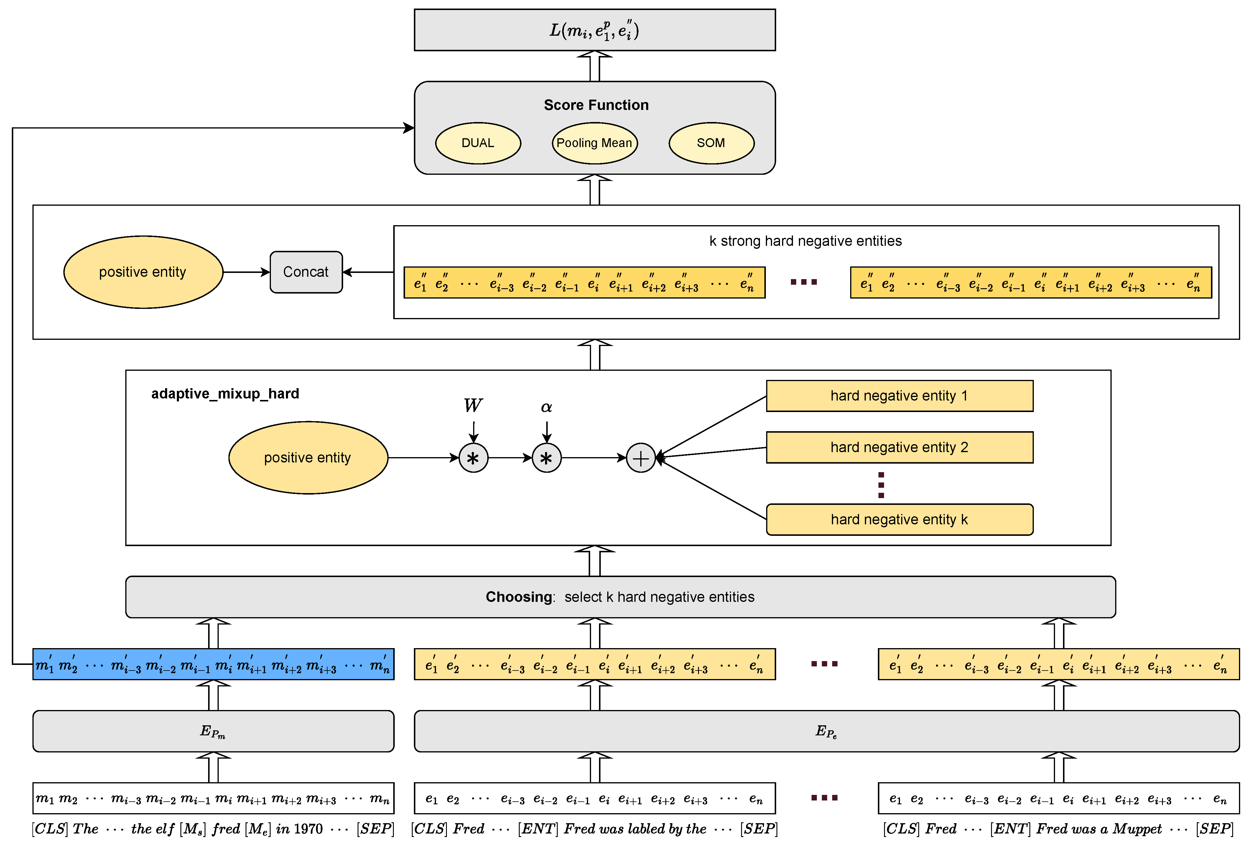 Mathematics 11 04366 g001