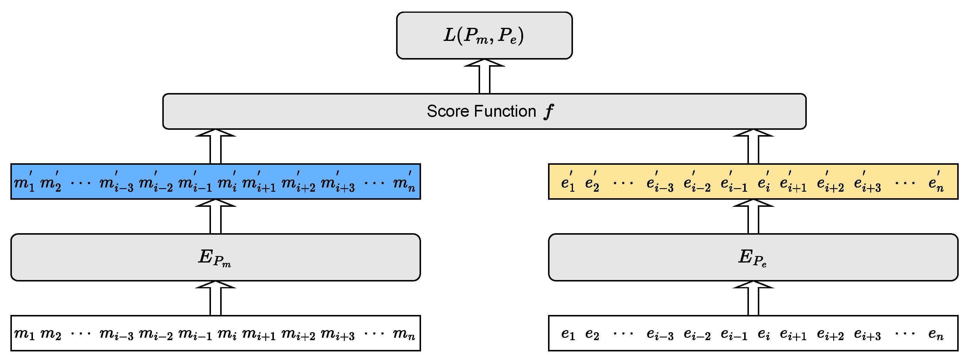 Mathematics 11 04366 g002