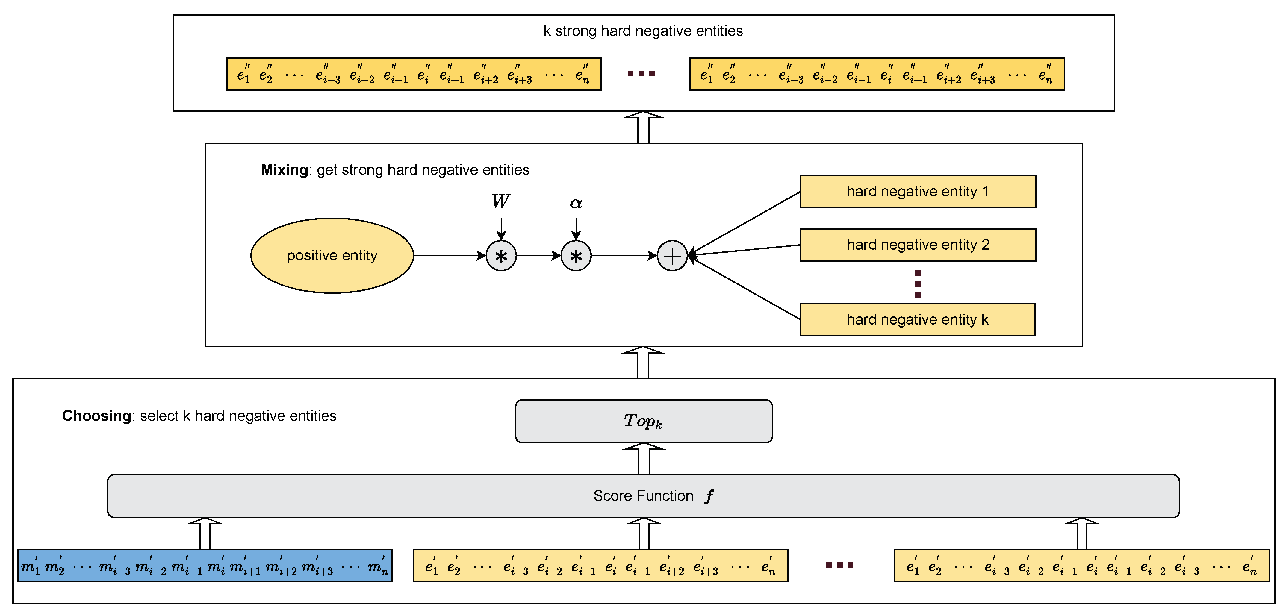 Mathematics 11 04366 g004