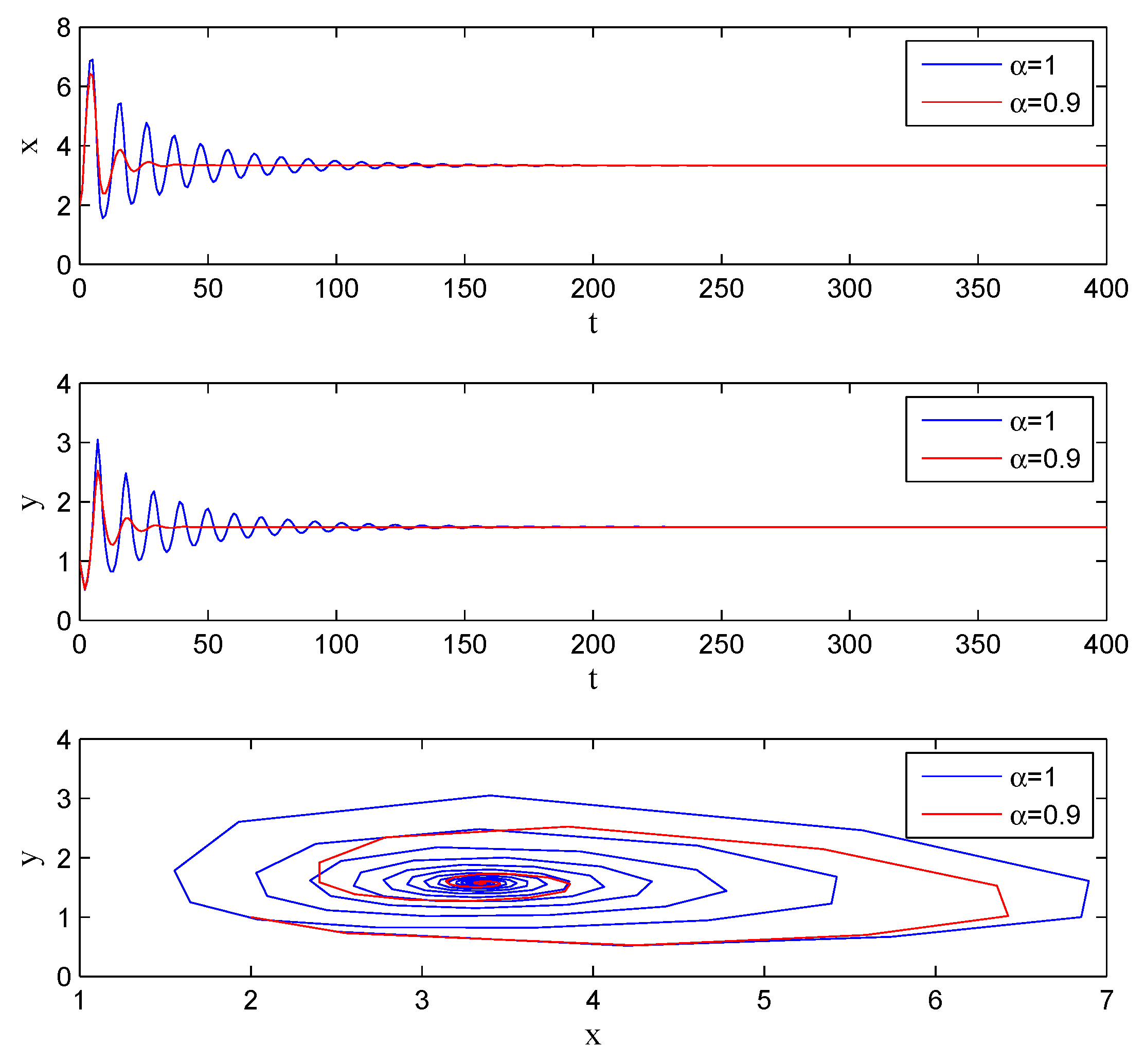 Mathematics 11 04367 g002