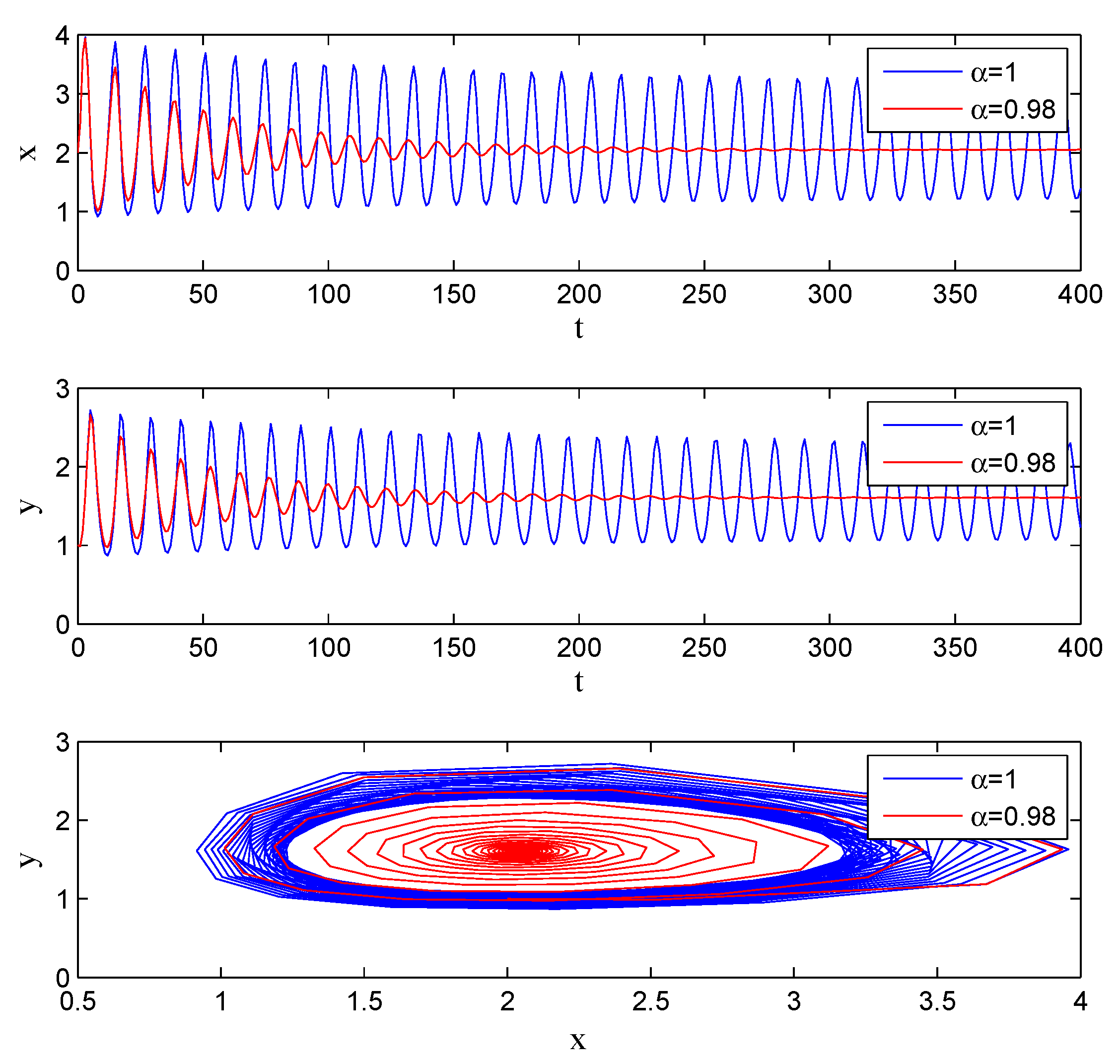 Mathematics 11 04367 g003
