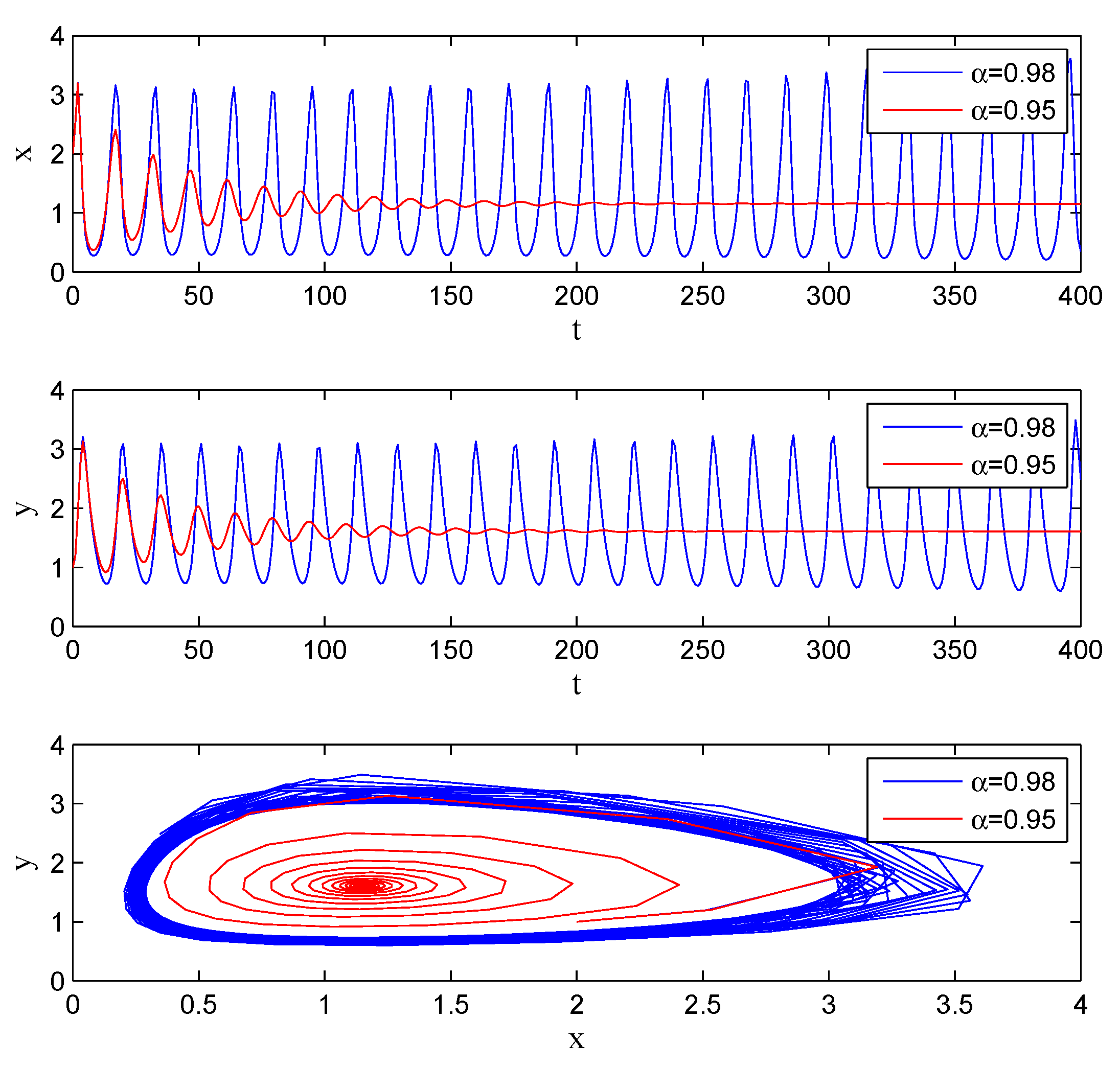 Mathematics 11 04367 g004