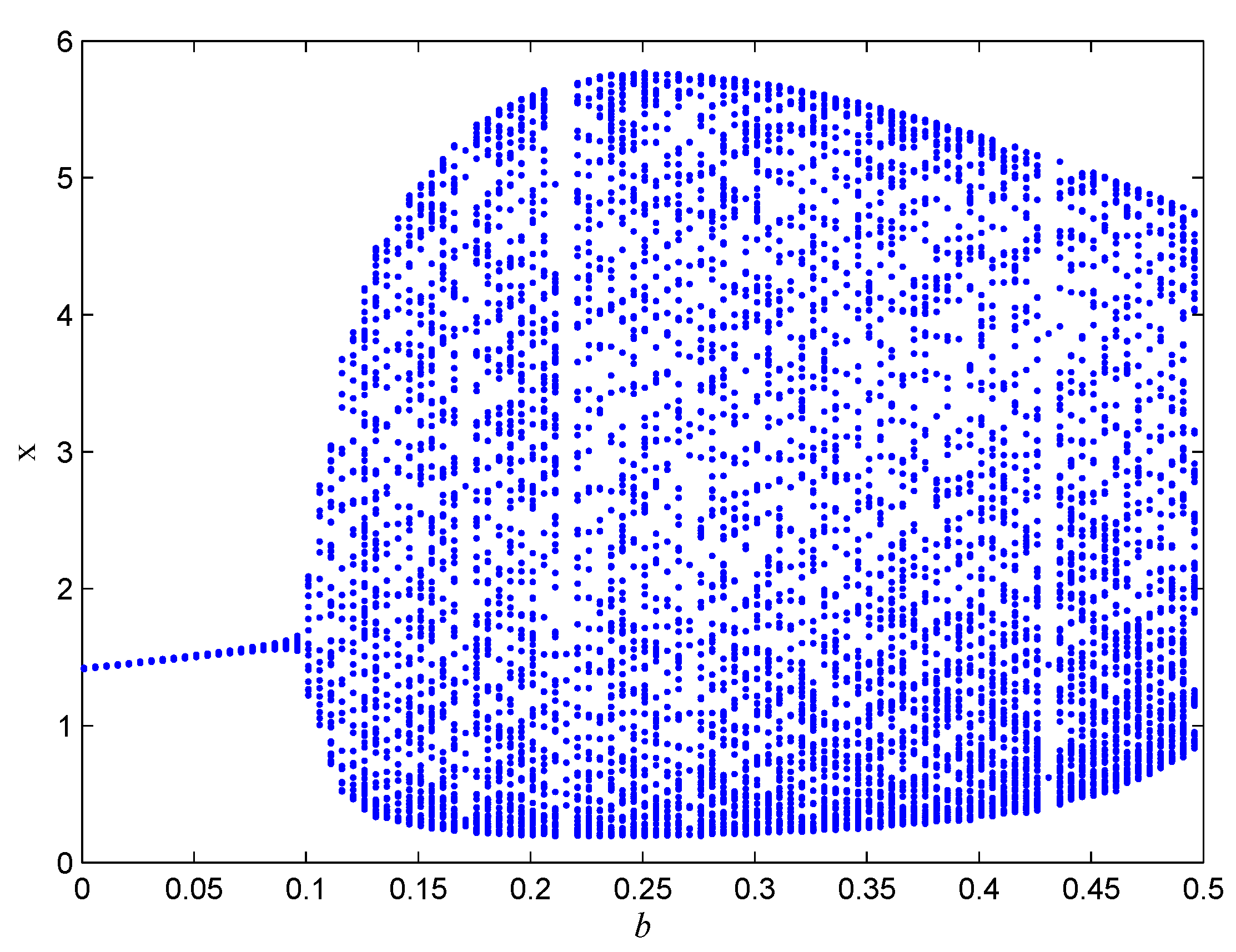Mathematics 11 04367 g005