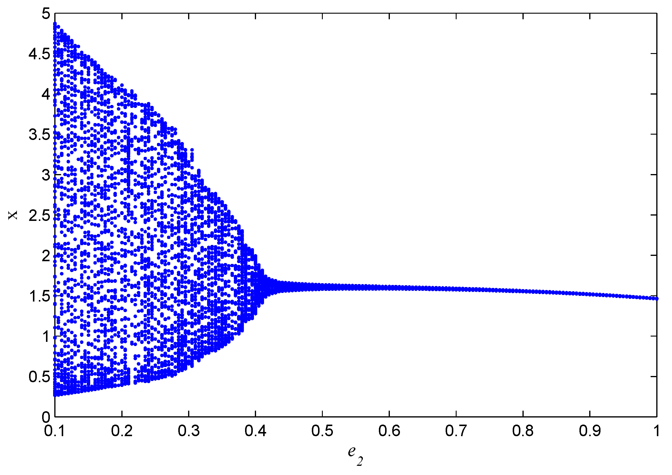 Mathematics 11 04367 g006