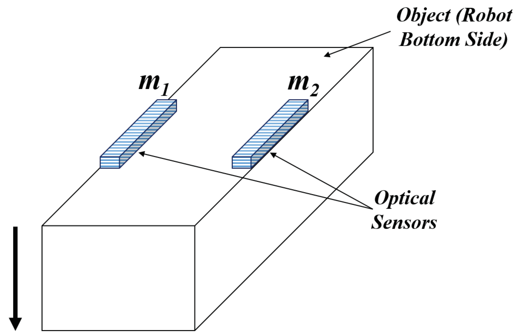 Mathematics 11 04371 g002