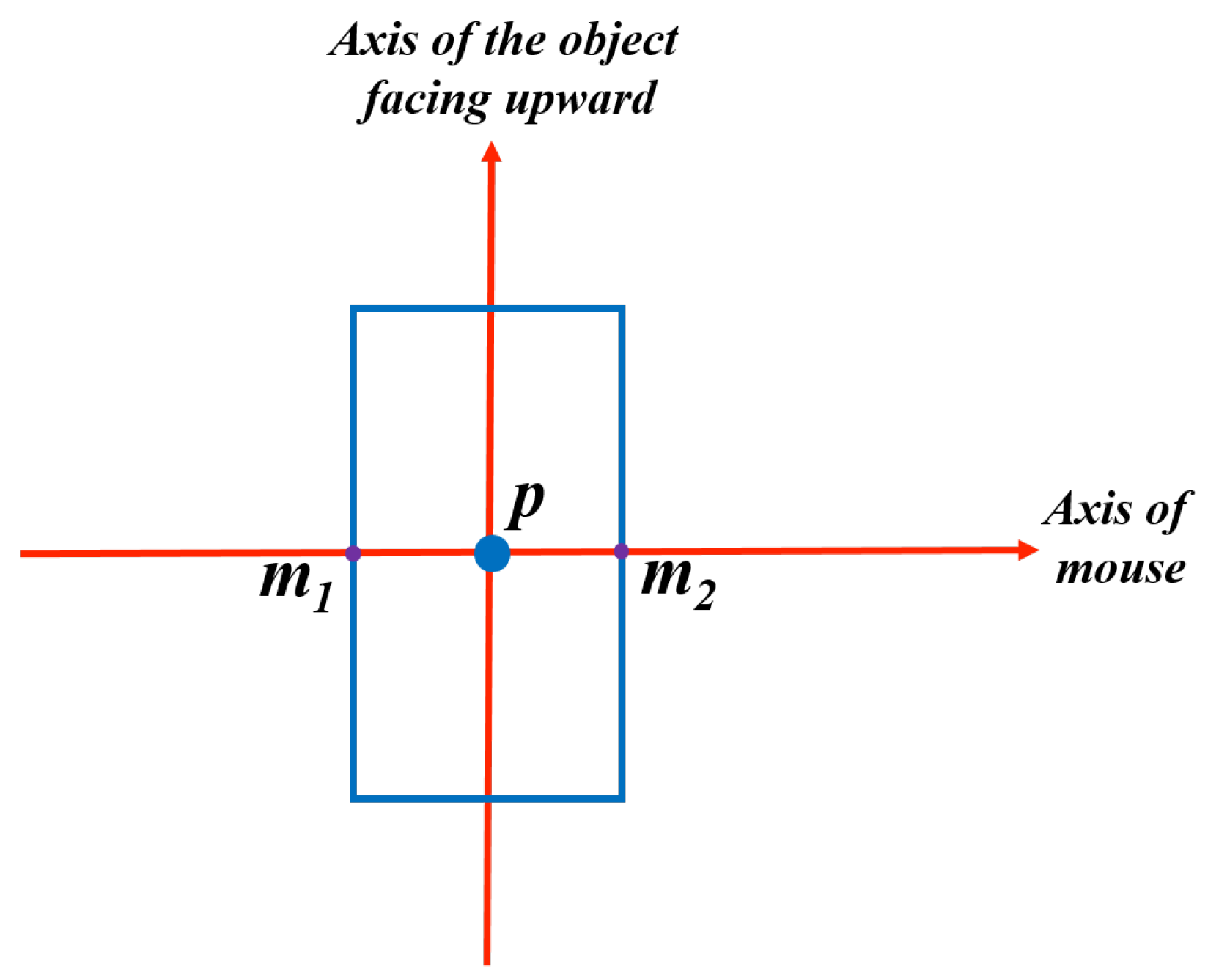 Mathematics 11 04371 g003