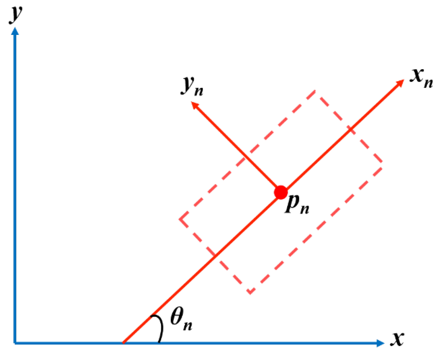 Mathematics 11 04371 g004