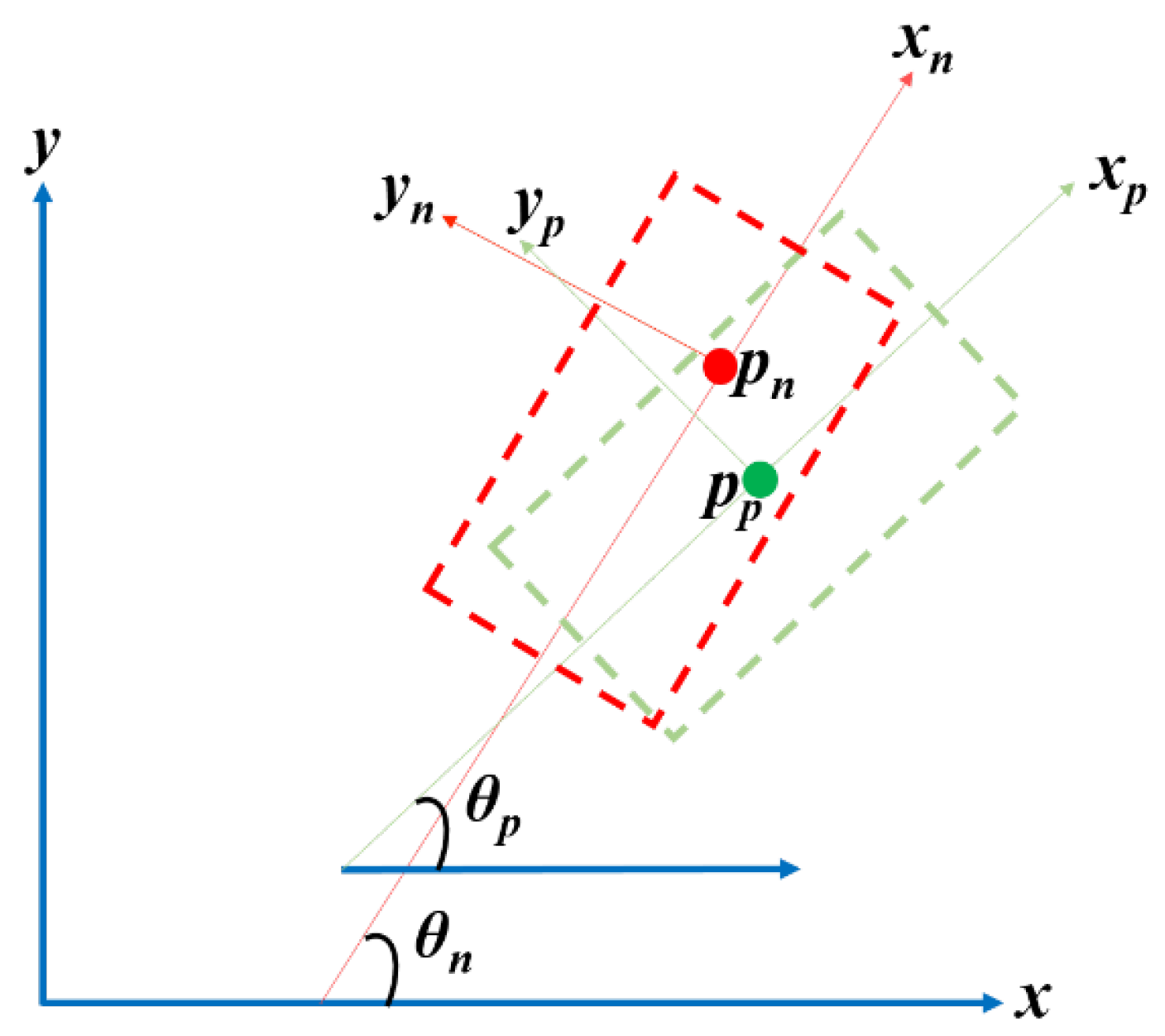 Mathematics 11 04371 g005