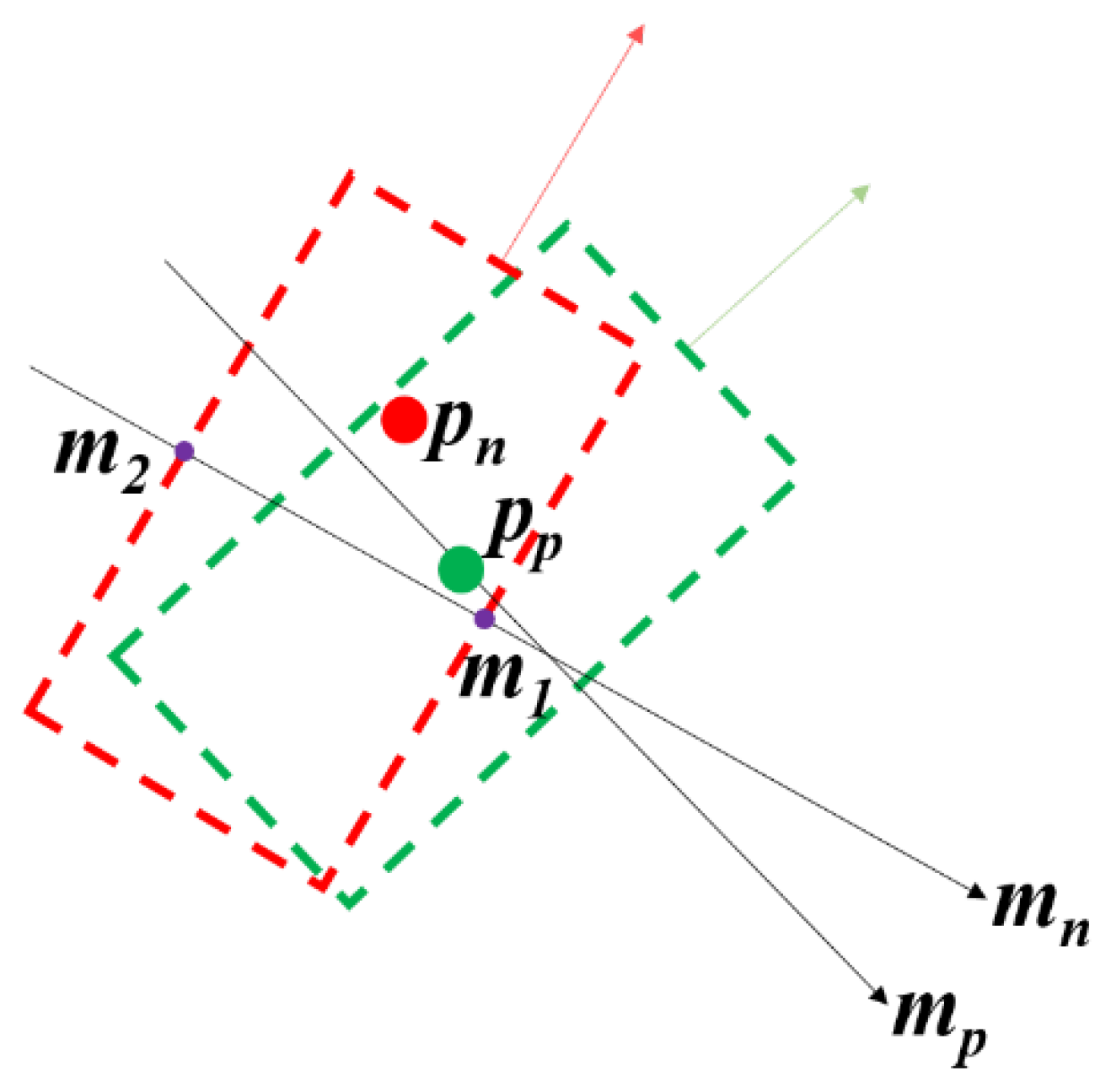 Mathematics 11 04371 g009