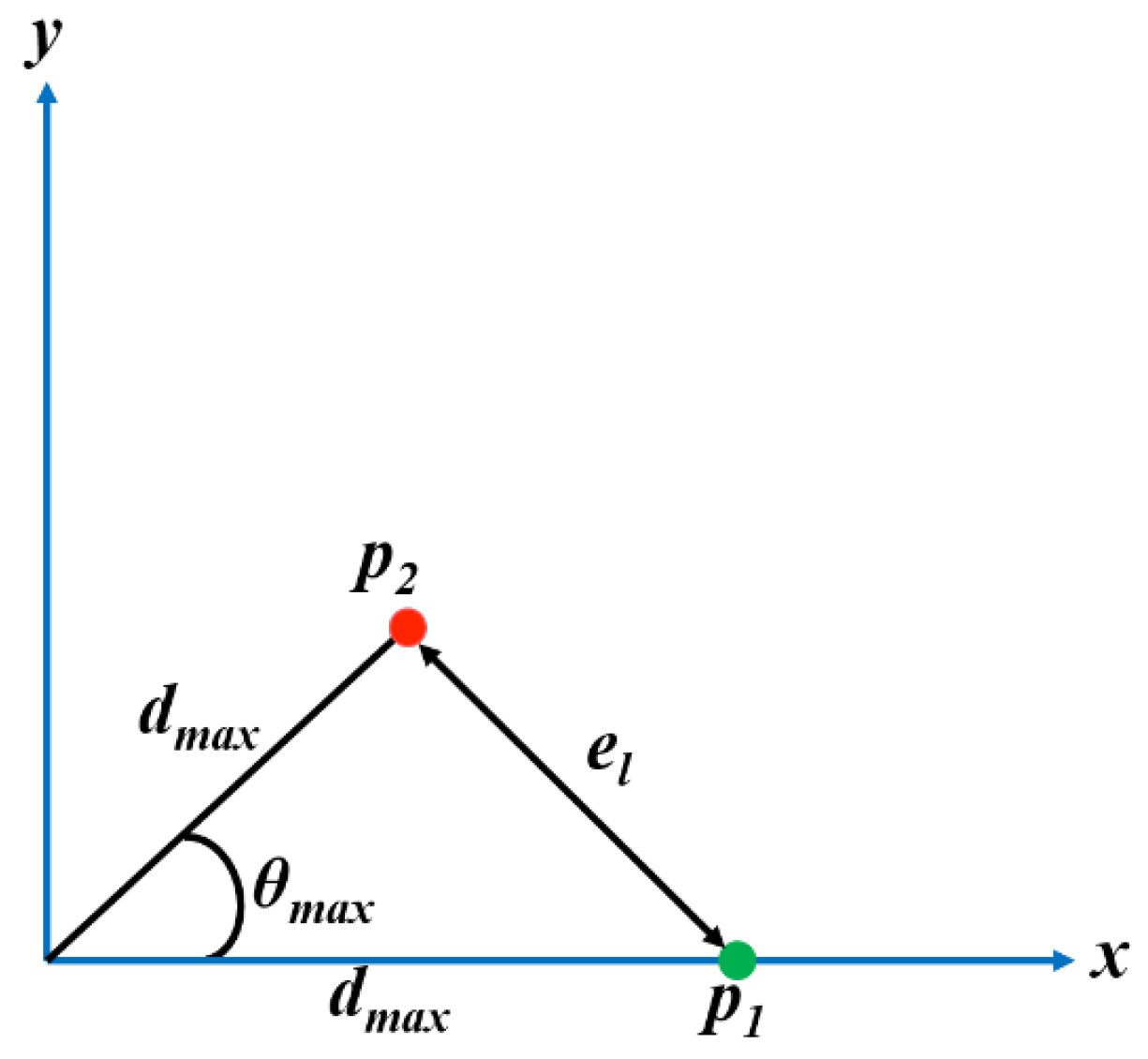Mathematics 11 04371 g013