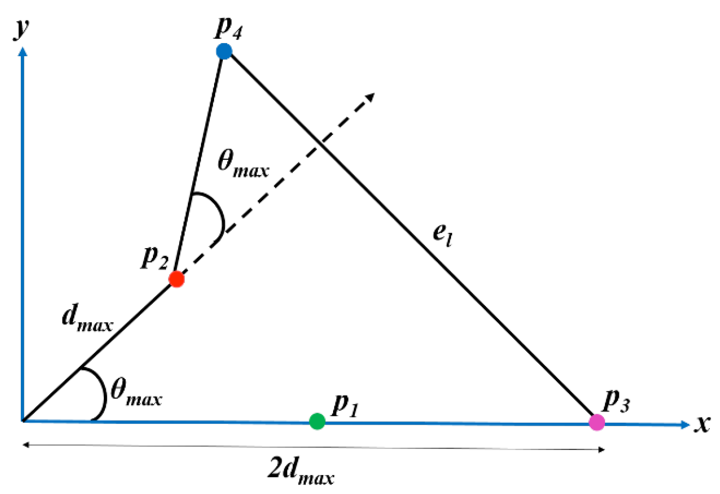 Mathematics 11 04371 g014