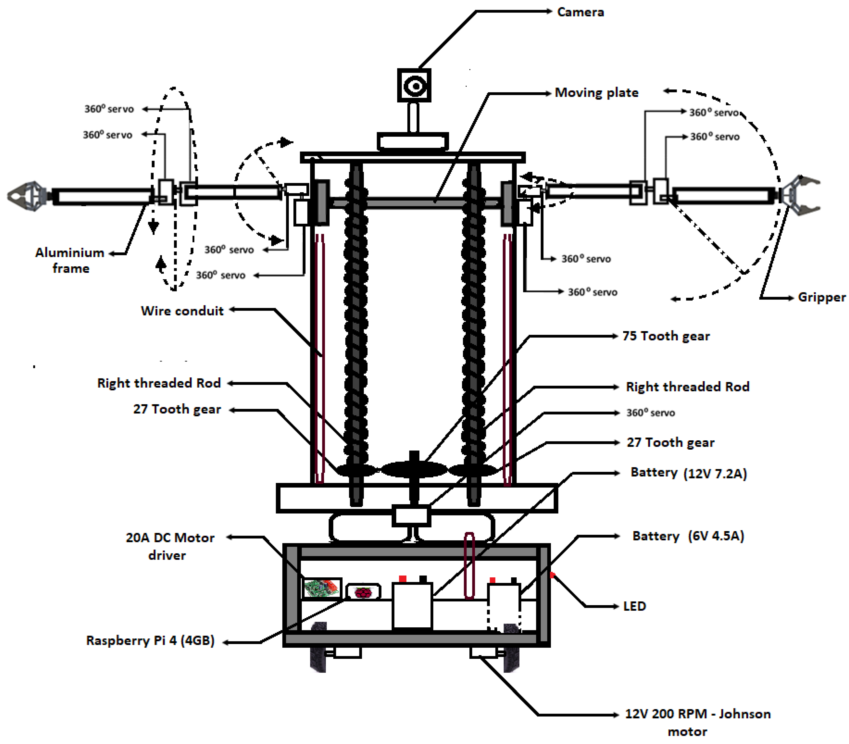 Mathematics 11 04371 g015