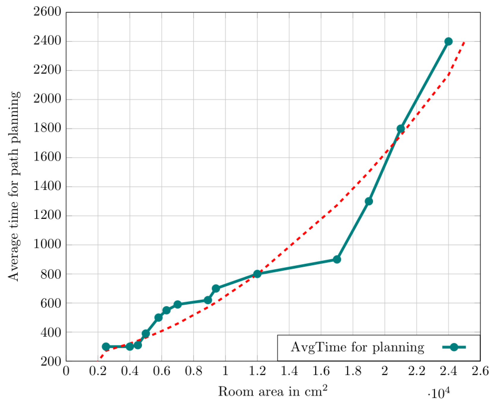 Mathematics 11 04371 g019