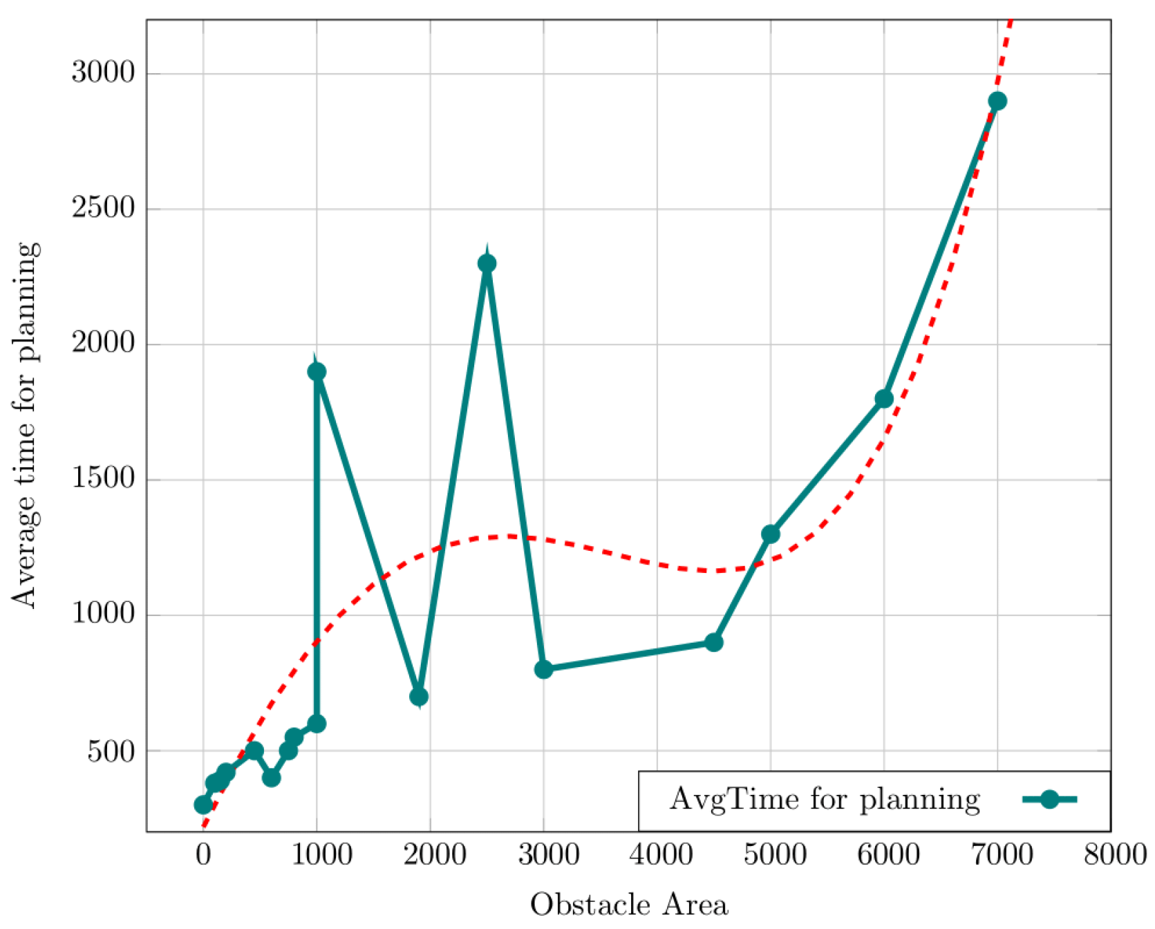 Mathematics 11 04371 g021