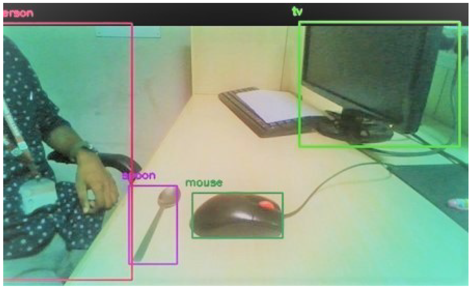 Mathematics 11 04371 g022