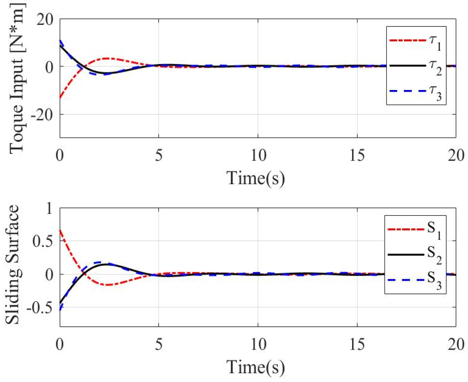 Mathematics 11 04372 g002