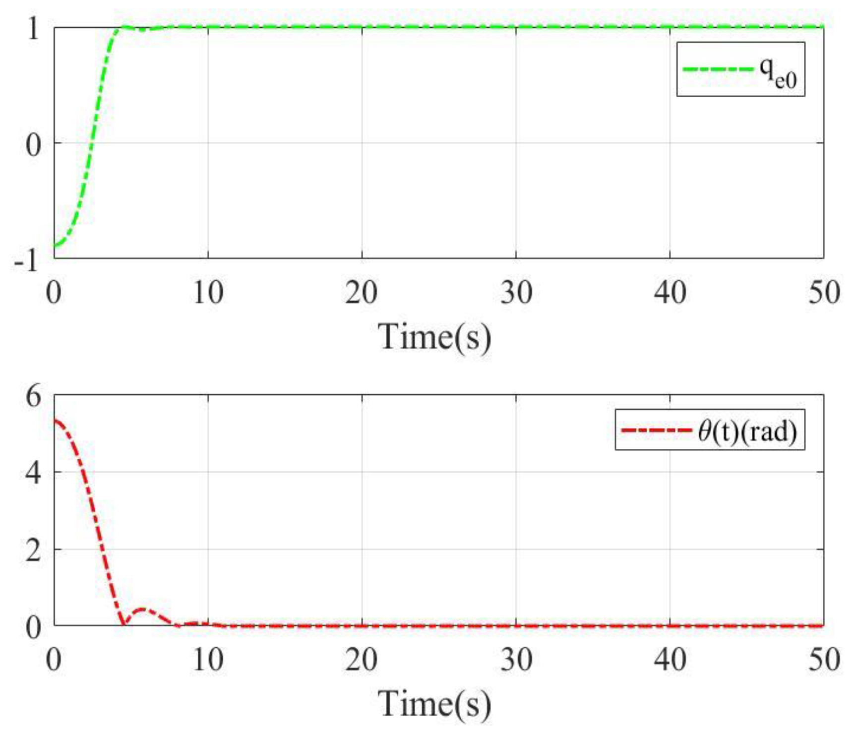 Mathematics 11 04372 g014