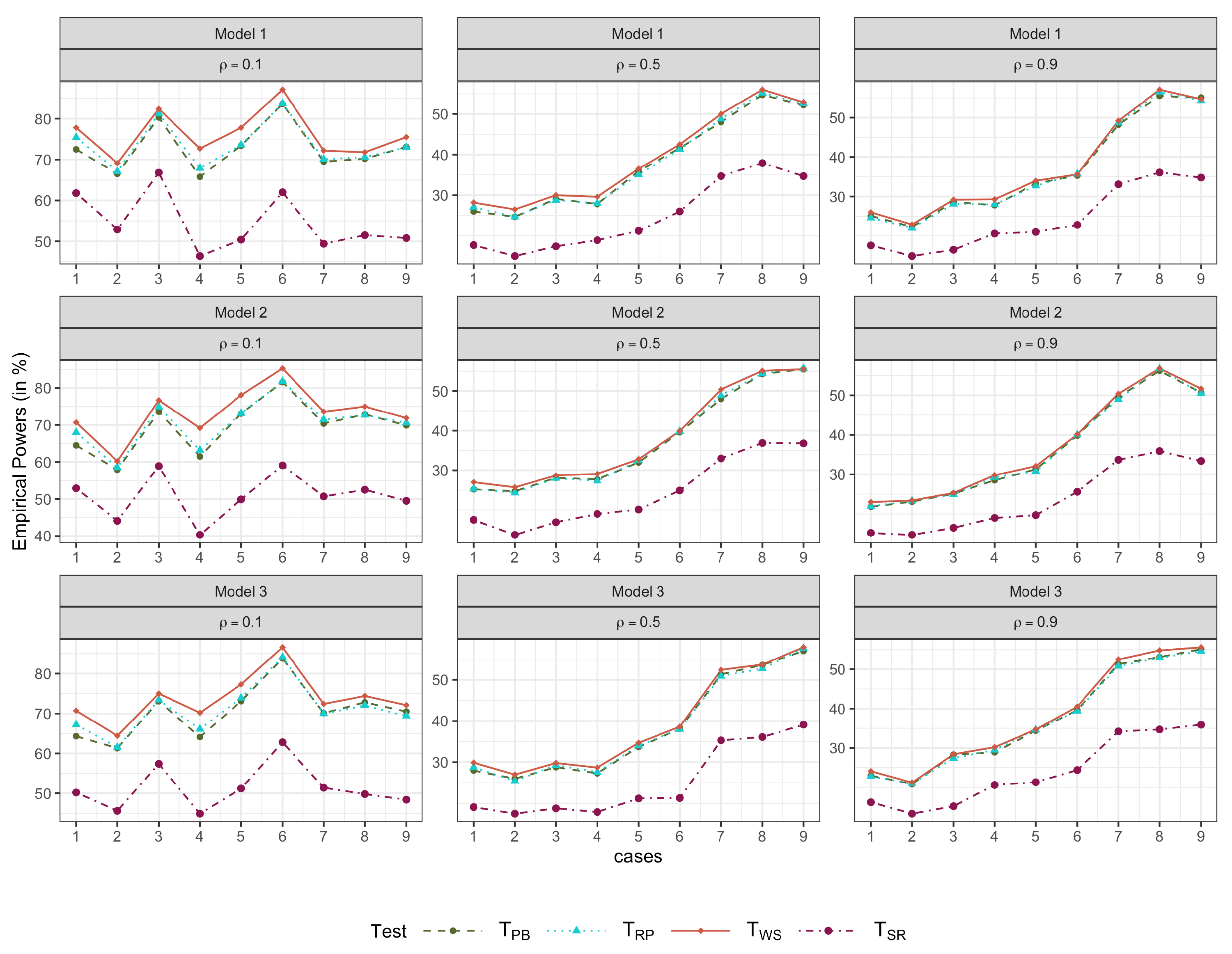 Mathematics 11 04374 g001