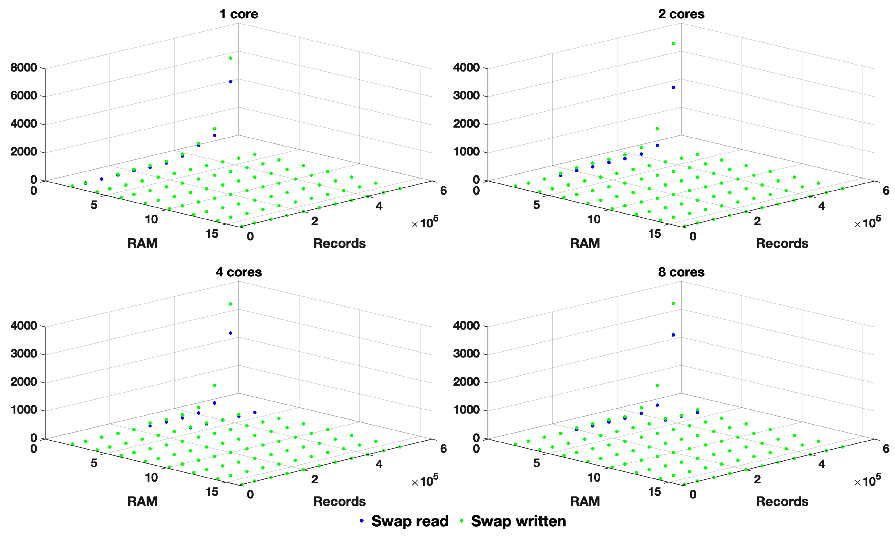 Mathematics 11 04379 g002