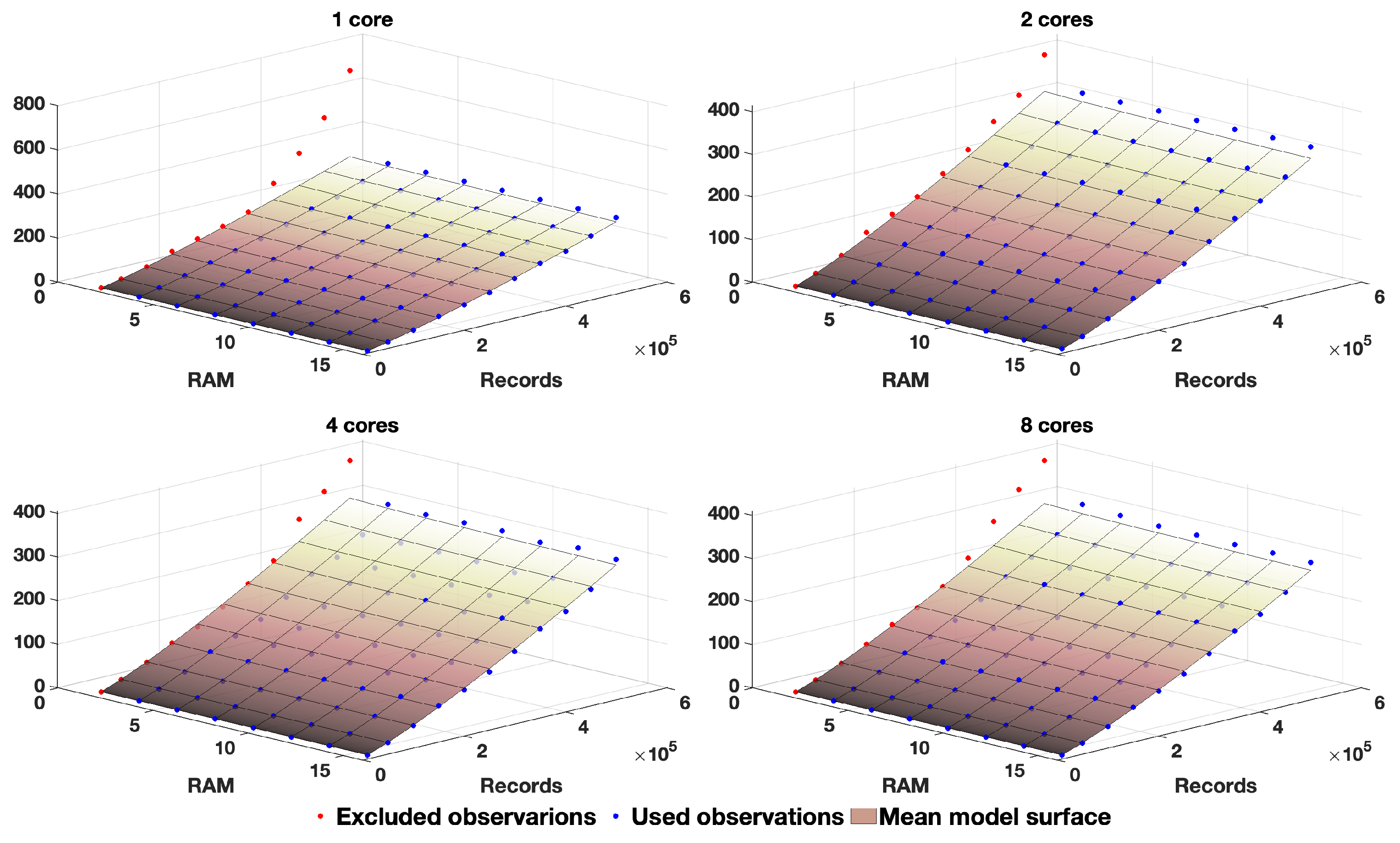 Mathematics 11 04379 g003