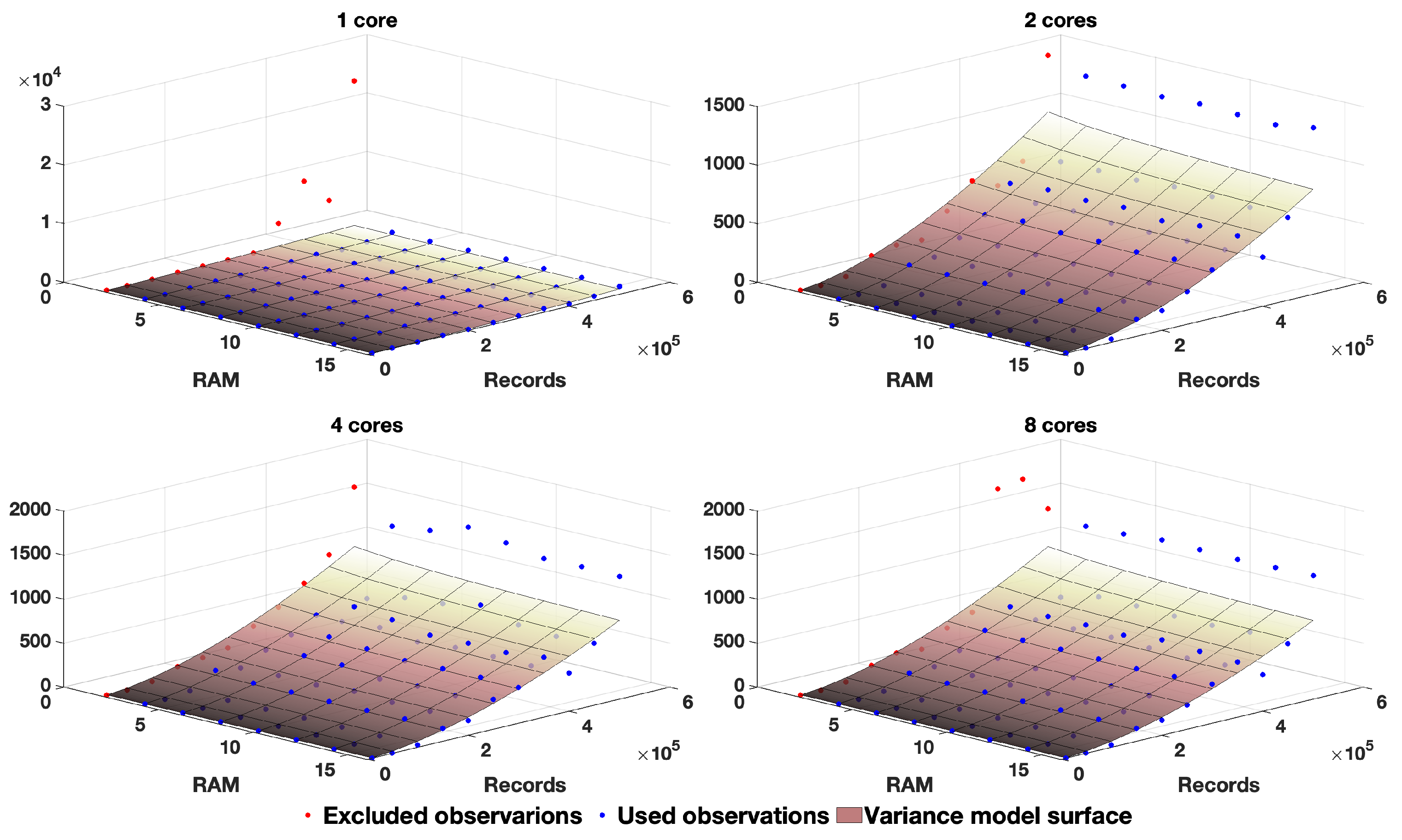Mathematics 11 04379 g004