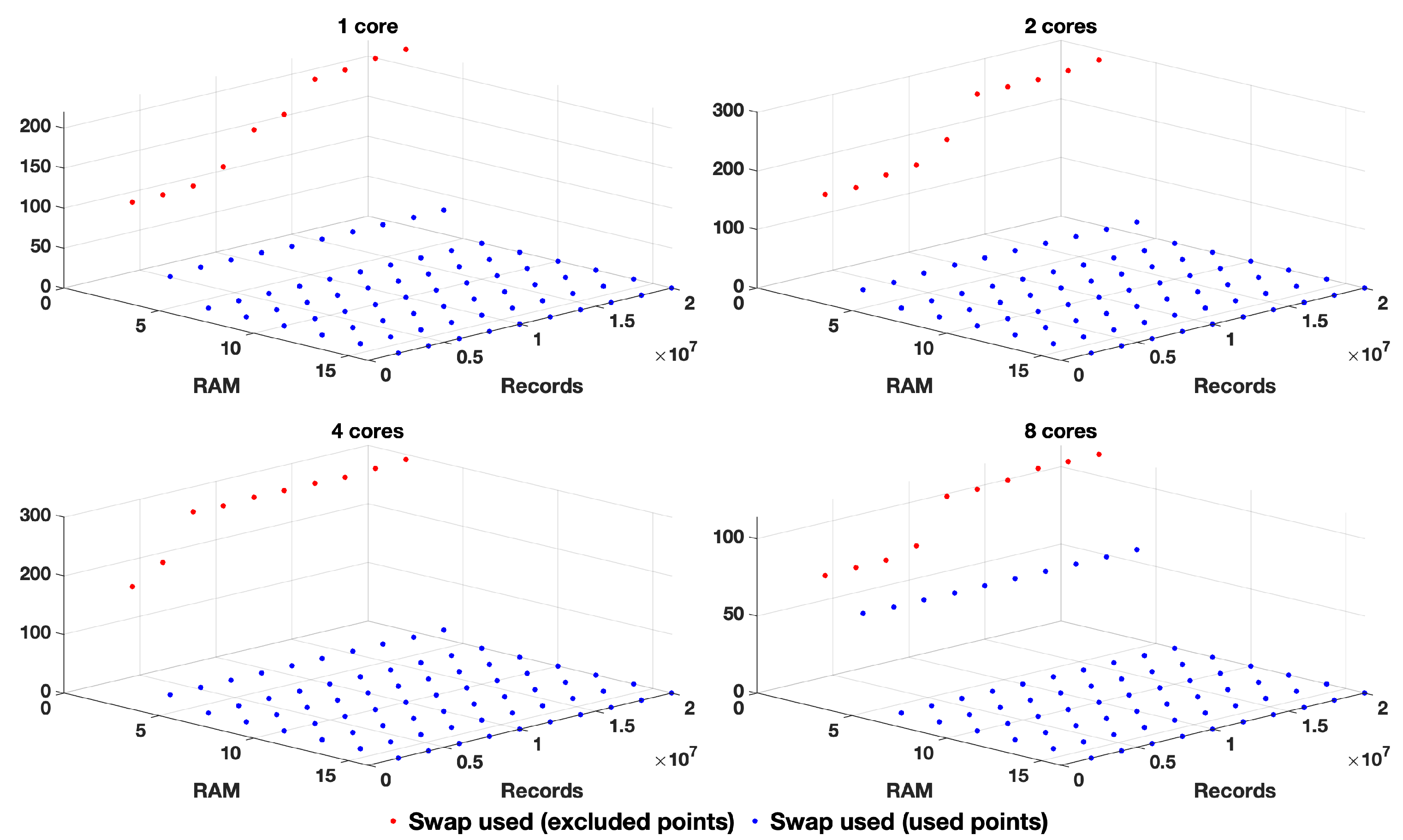 Mathematics 11 04379 g006