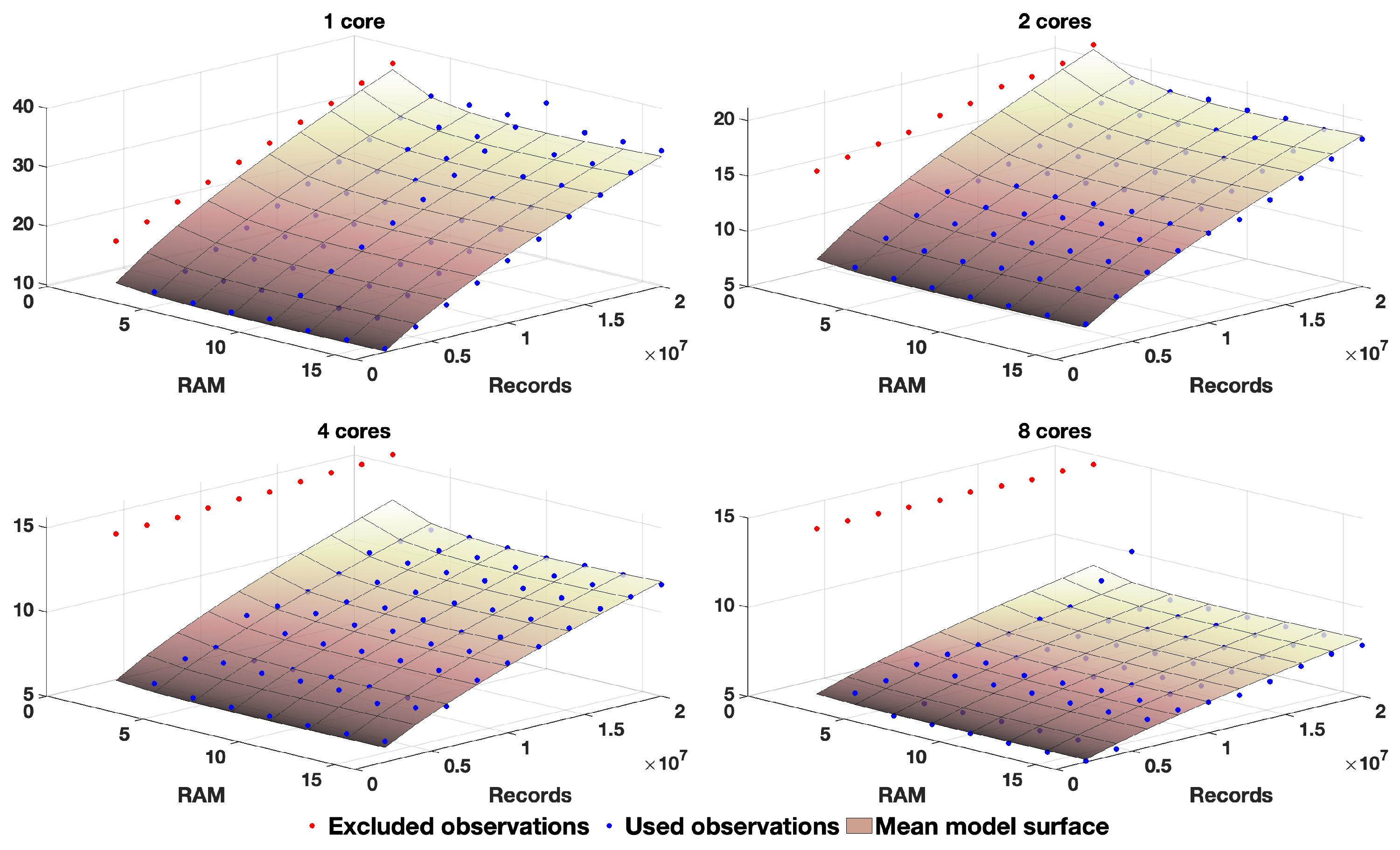 Mathematics 11 04379 g007