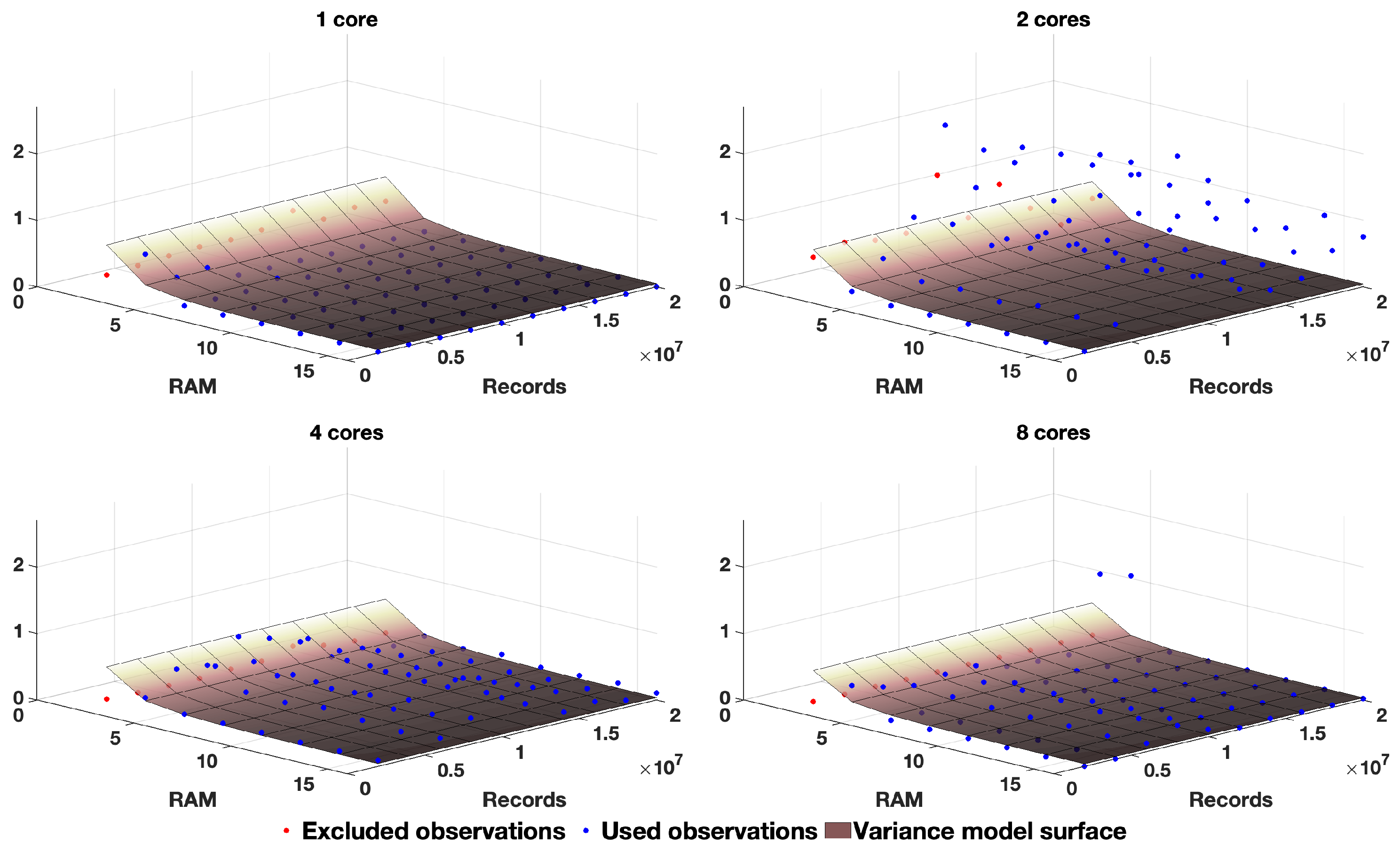 Mathematics 11 04379 g008