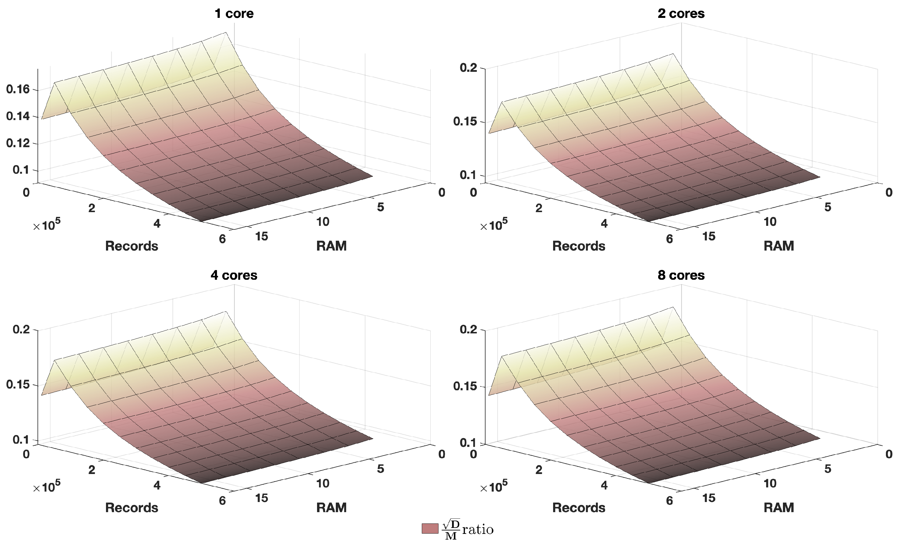 Mathematics 11 04379 g009