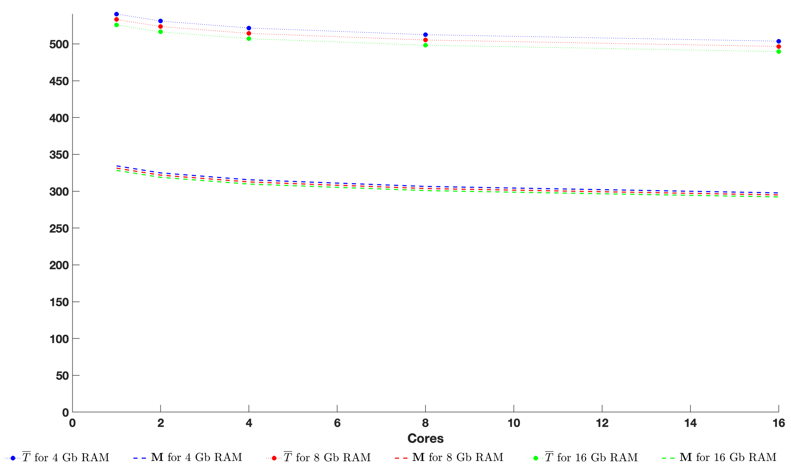 Mathematics 11 04379 g010