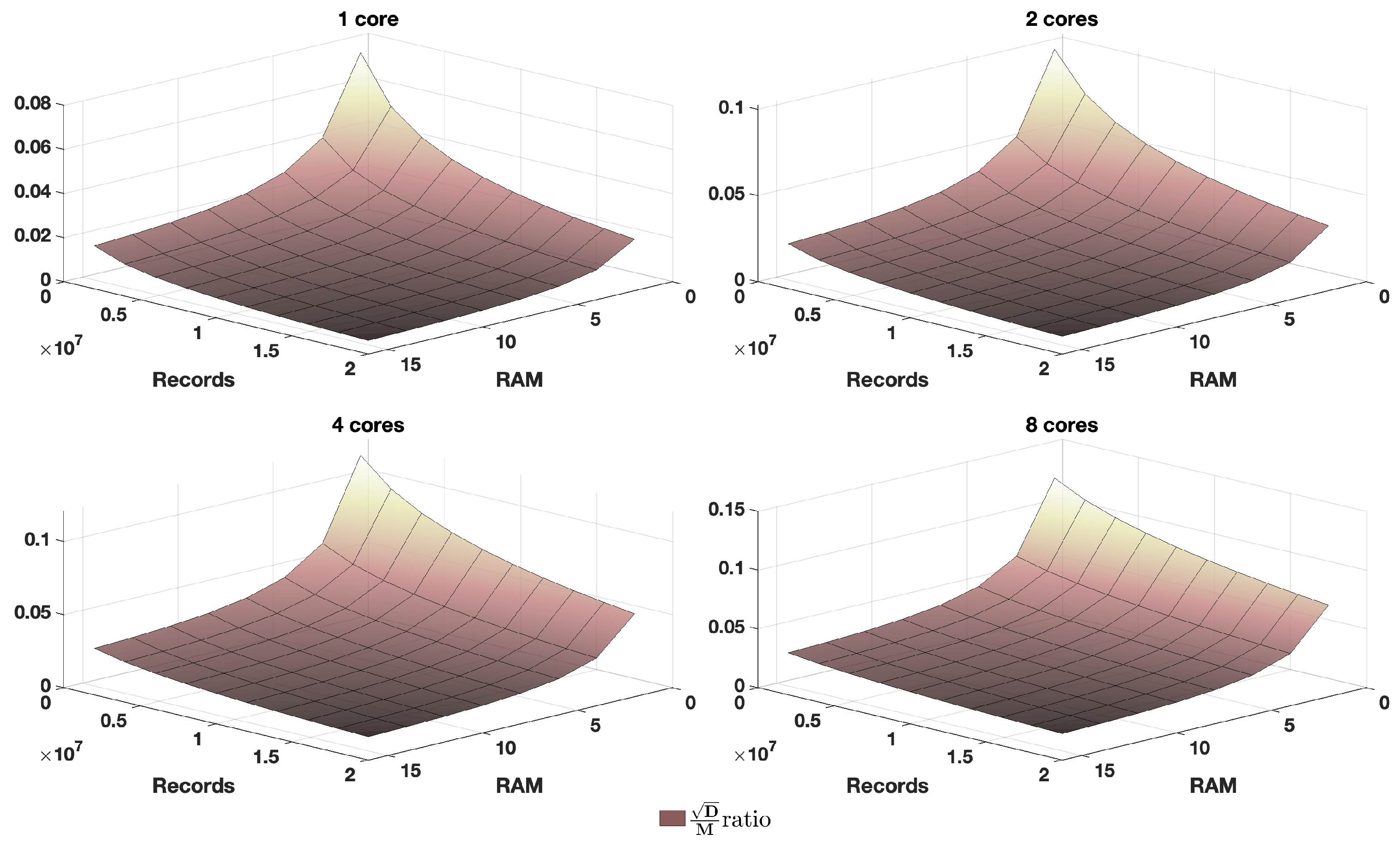 Mathematics 11 04379 g011
