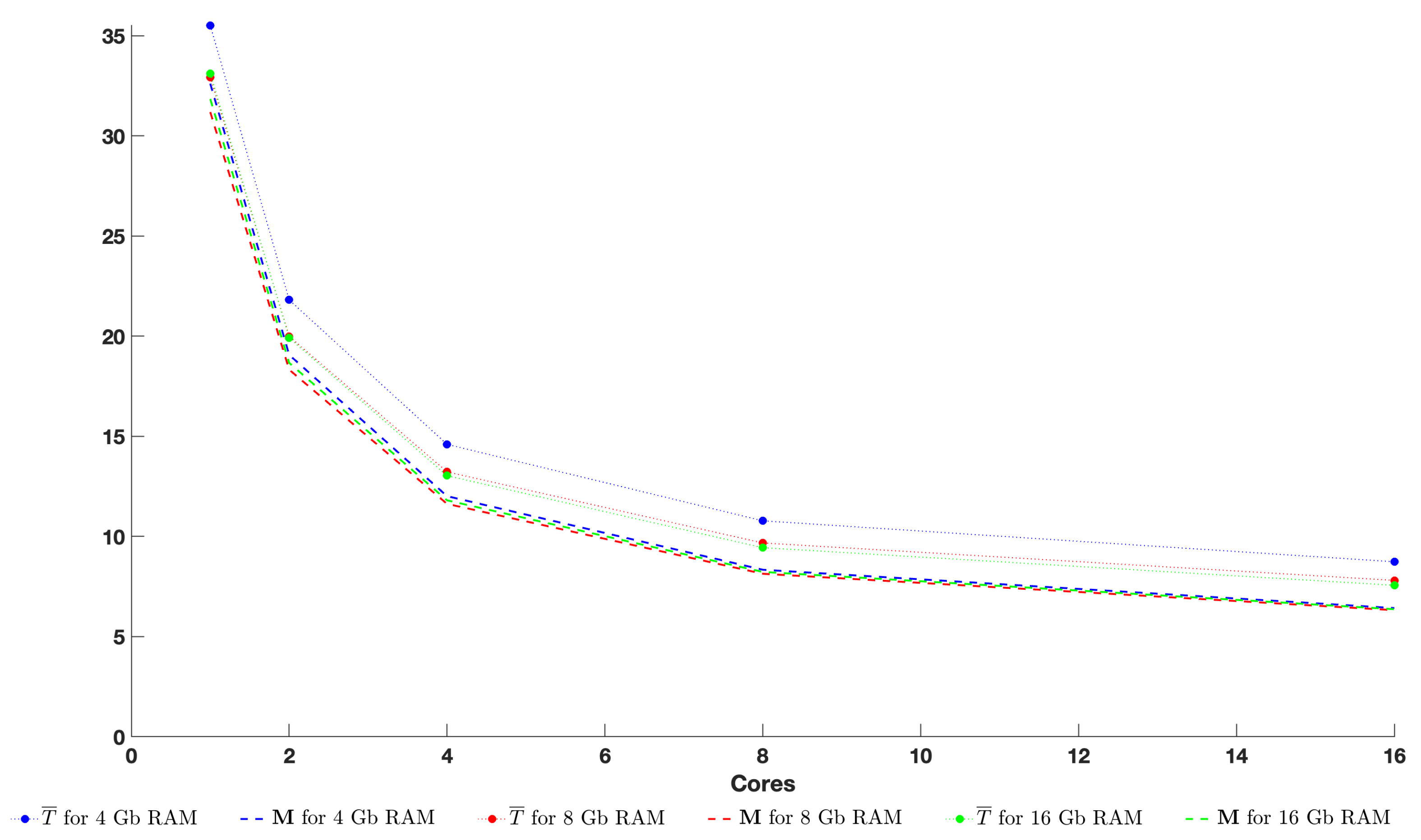 Mathematics 11 04379 g012