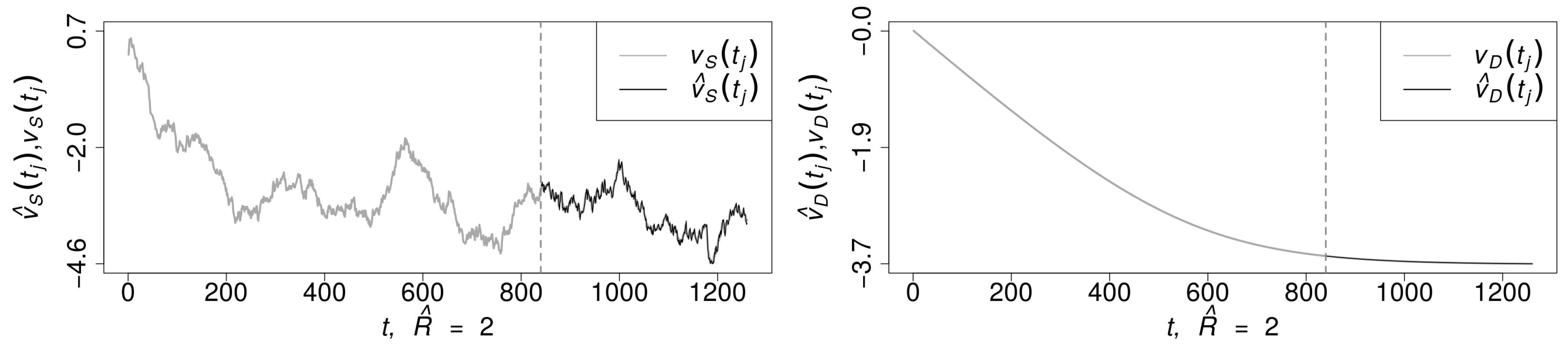 Mathematics 11 04386 g002 Mathematics 11 04386 g002
