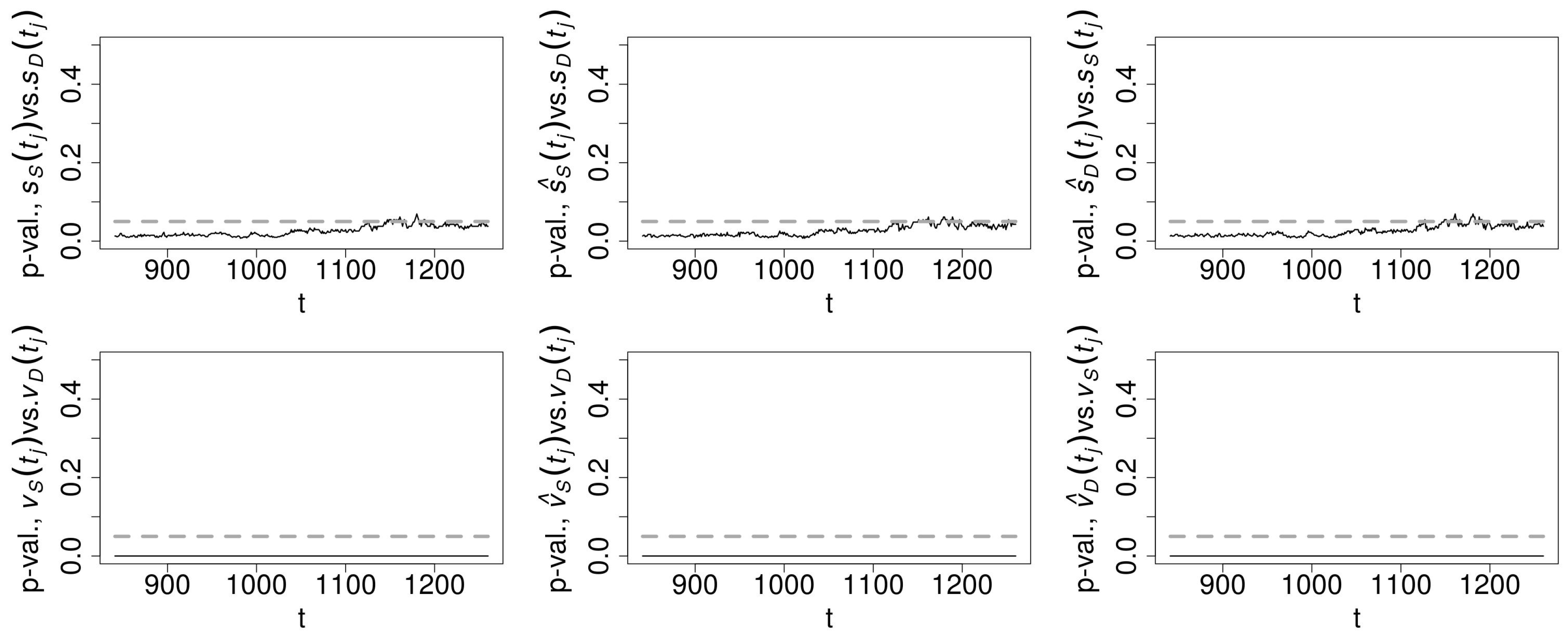 Mathematics 11 04386 g003 Mathematics 11 04386 g003