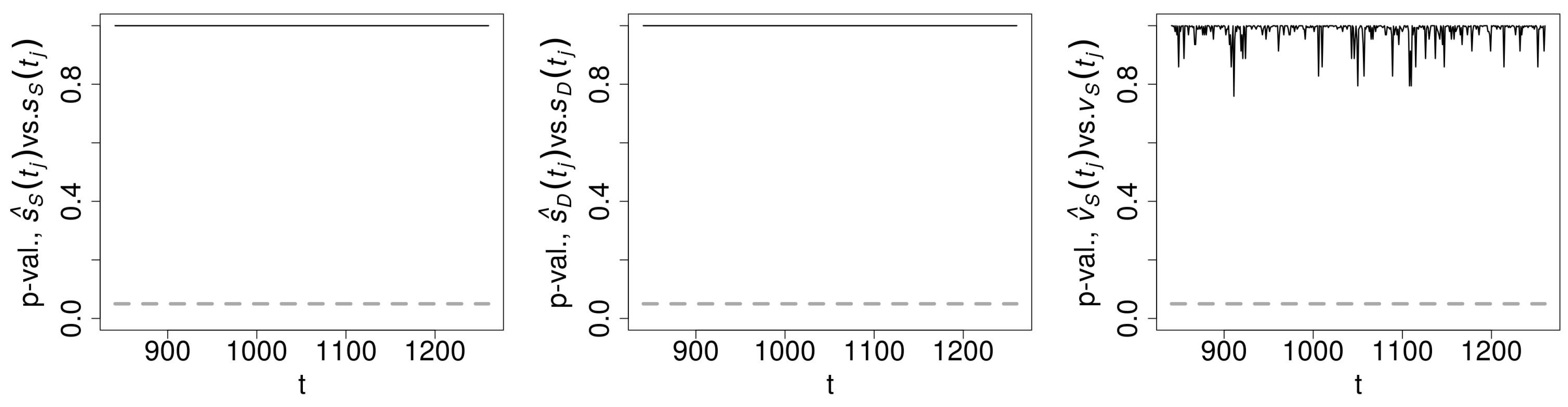 Mathematics 11 04386 g004 Mathematics 11 04386 g004