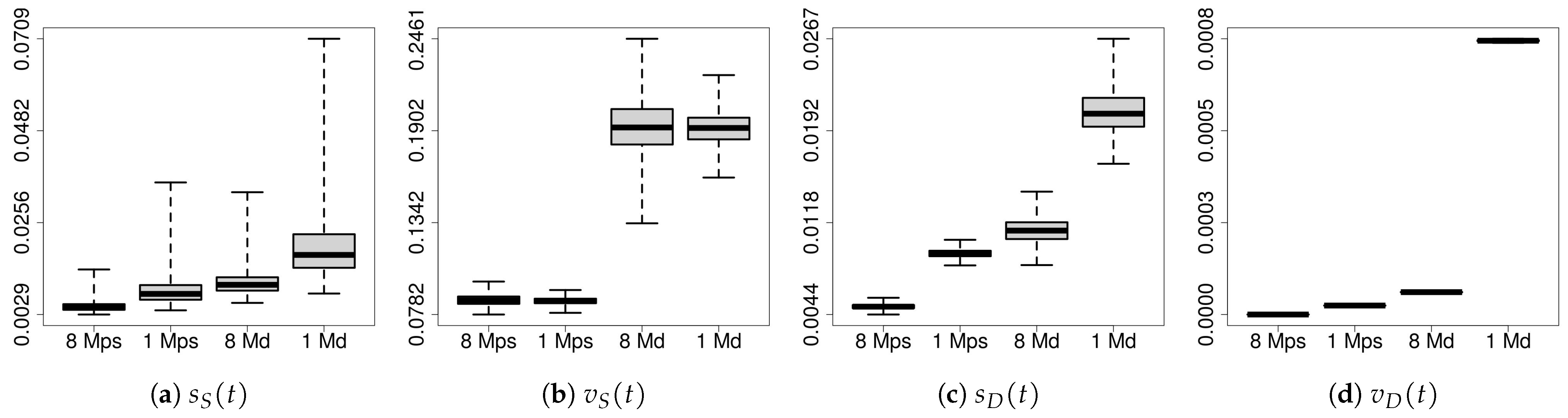 Mathematics 11 04386 g005 Mathematics 11 04386 g005