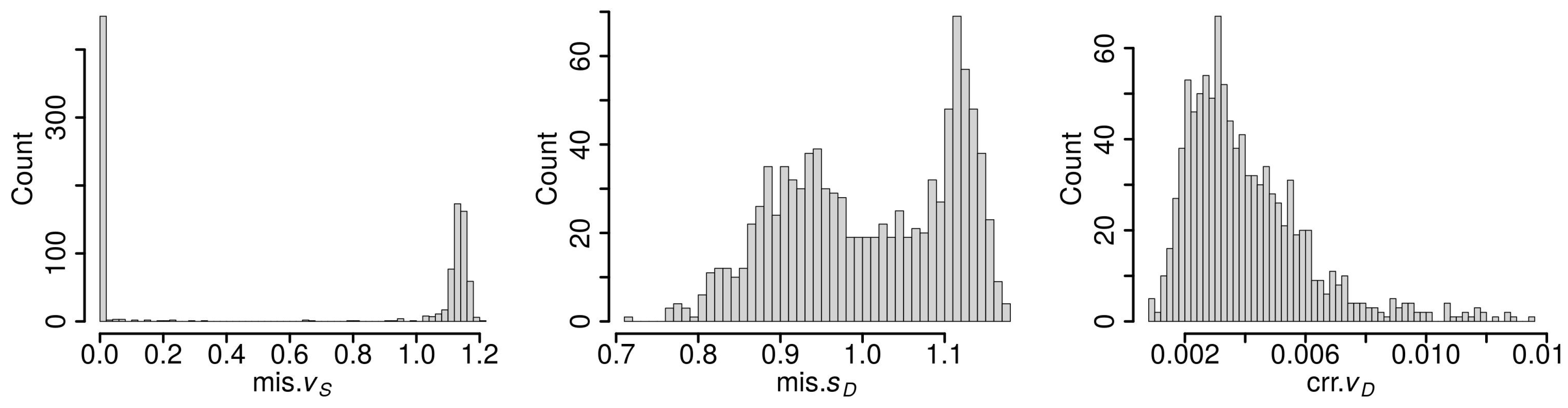 Mathematics 11 04386 g006 Mathematics 11 04386 g006
