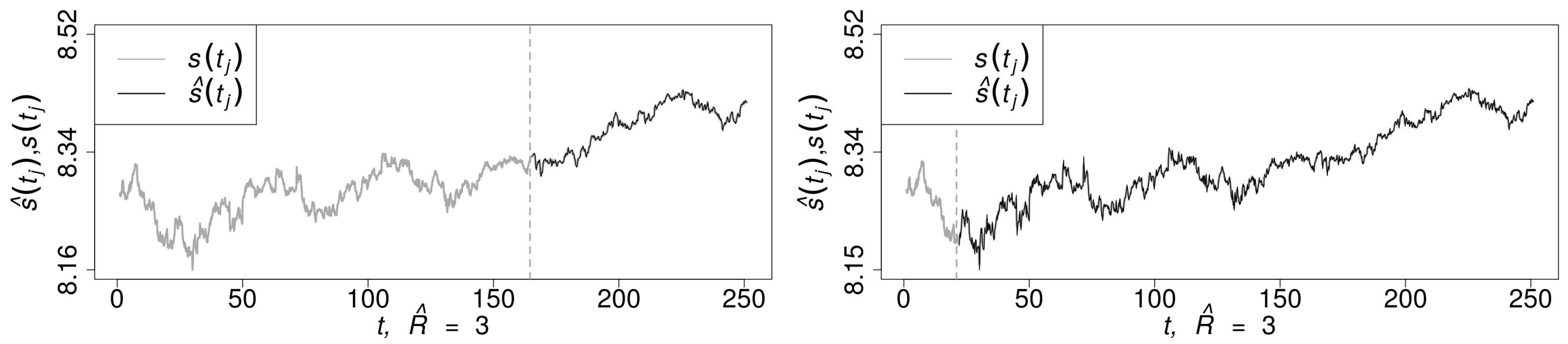 Mathematics 11 04386 g007 Mathematics 11 04386 g007