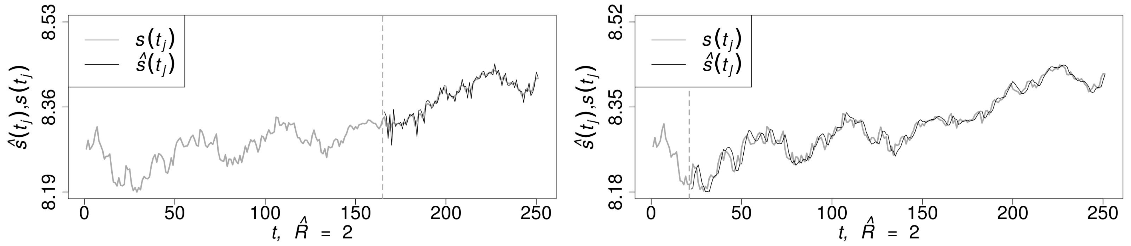 Mathematics 11 04386 g008 Mathematics 11 04386 g008