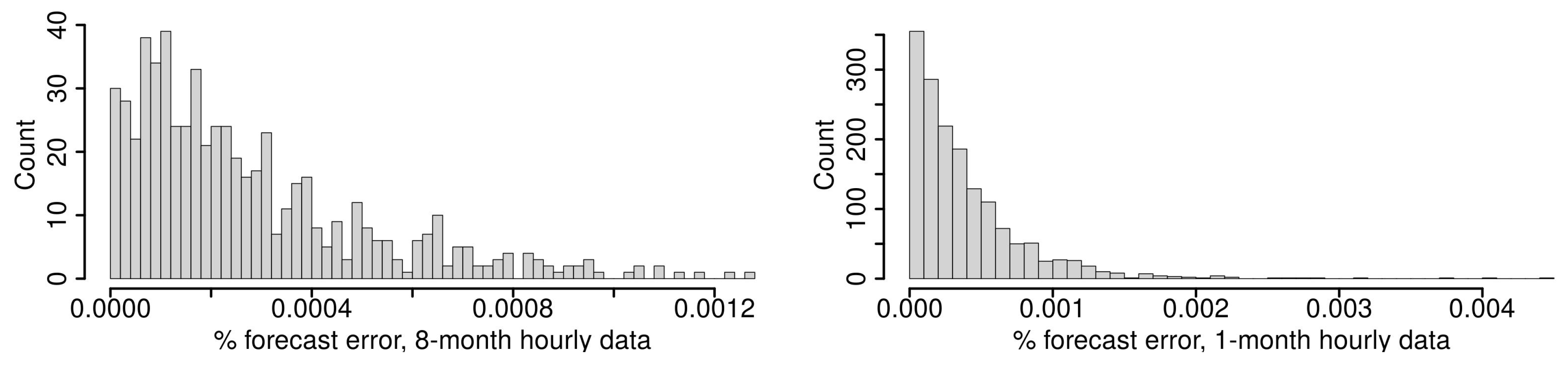 Mathematics 11 04386 g009 Mathematics 11 04386 g009