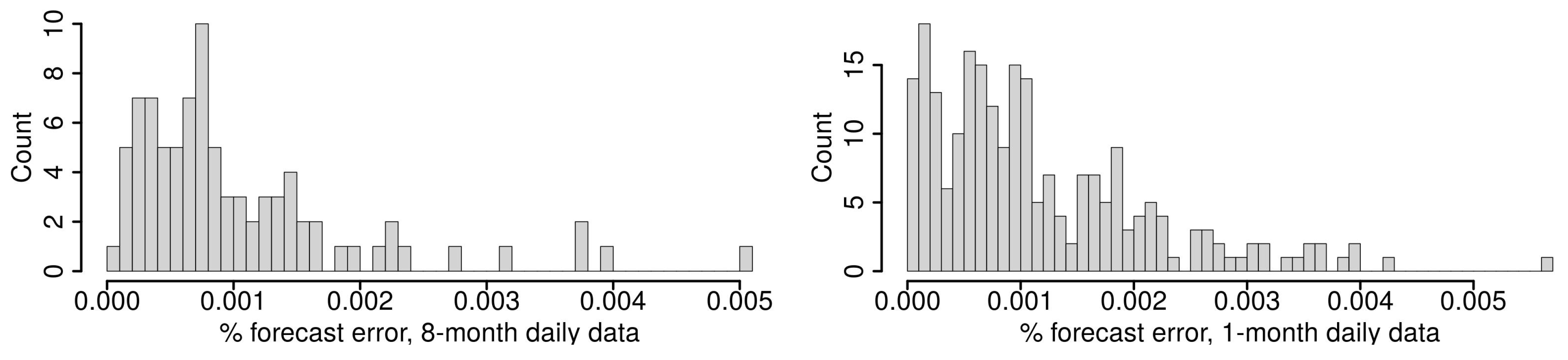 Mathematics 11 04386 g010 Mathematics 11 04386 g010