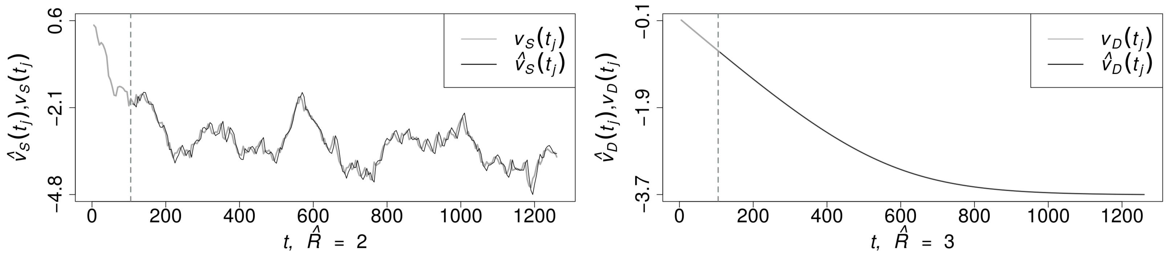 Mathematics 11 04386 g0a10 Mathematics 11 04386 g0a10