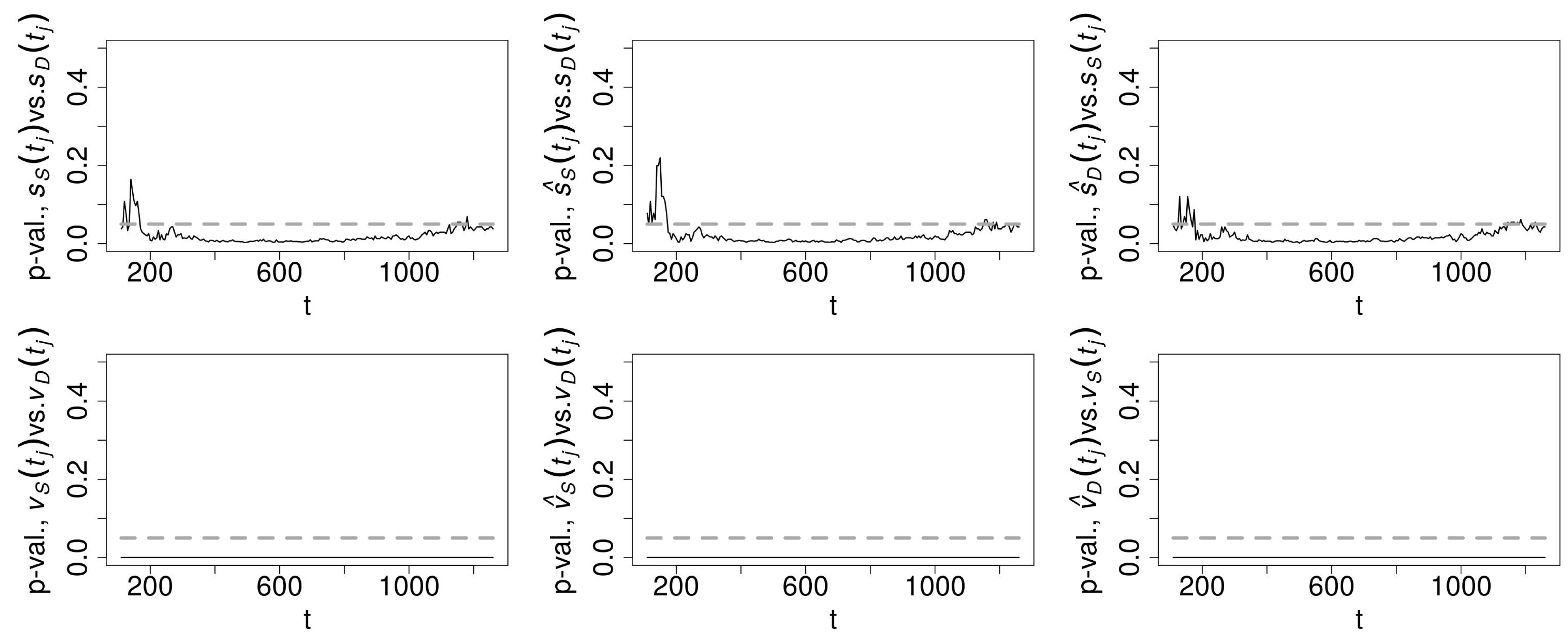 Mathematics 11 04386 g0a11 Mathematics 11 04386 g0a11