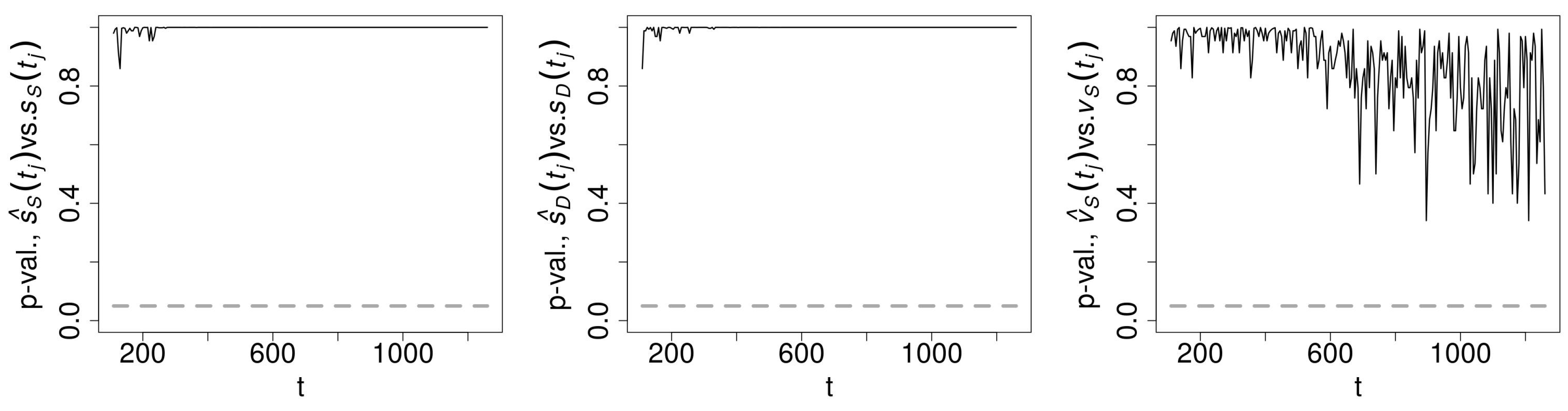 Mathematics 11 04386 g0a12 Mathematics 11 04386 g0a12